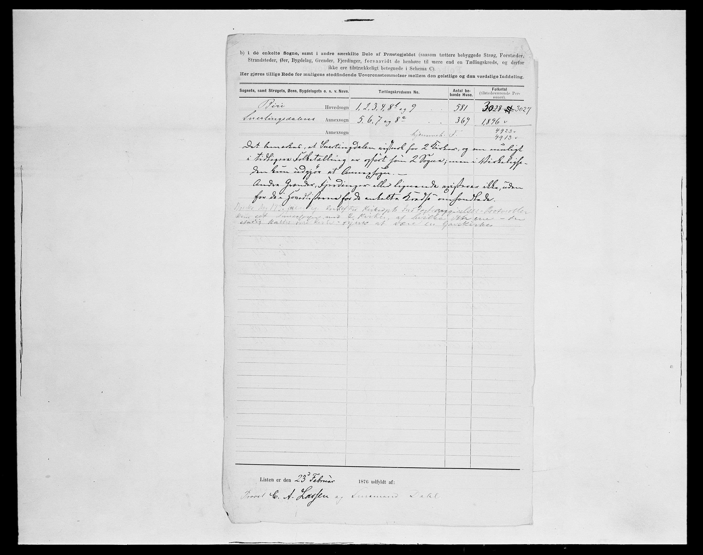 SAH, 1875 census for 0525P Biri, 1875, p. 15