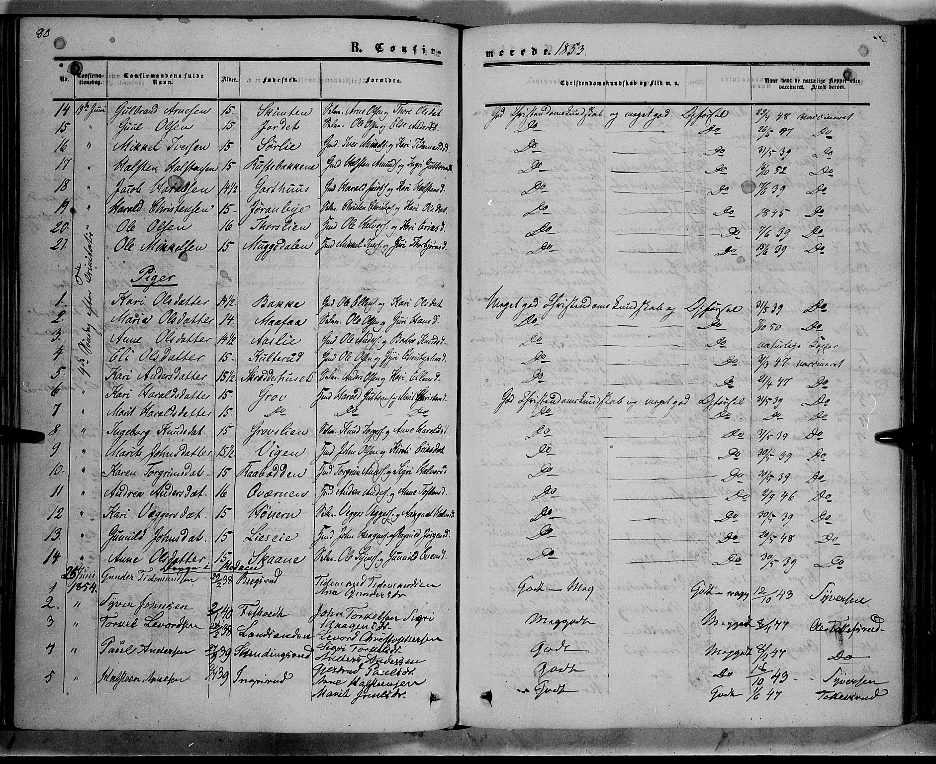 Sør-Aurdal prestekontor, SAH/PREST-128/H/Ha/Haa/L0007: Parish register (official) no. 7, 1849-1876, p. 80