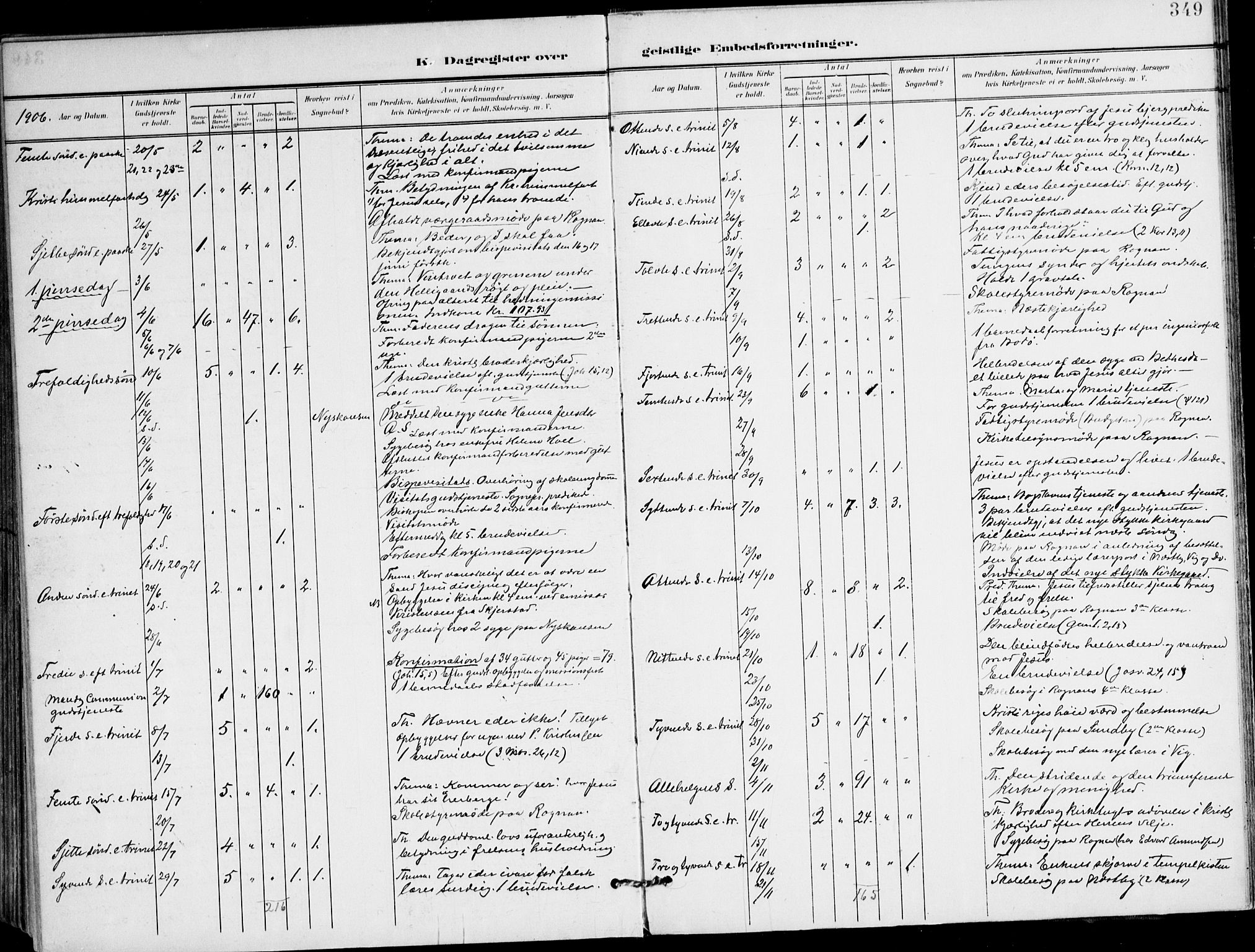 Ministerialprotokoller, klokkerbøker og fødselsregistre - Nordland, AV/SAT-A-1459/847/L0672: Parish register (official) no. 847A12, 1902-1919, p. 349