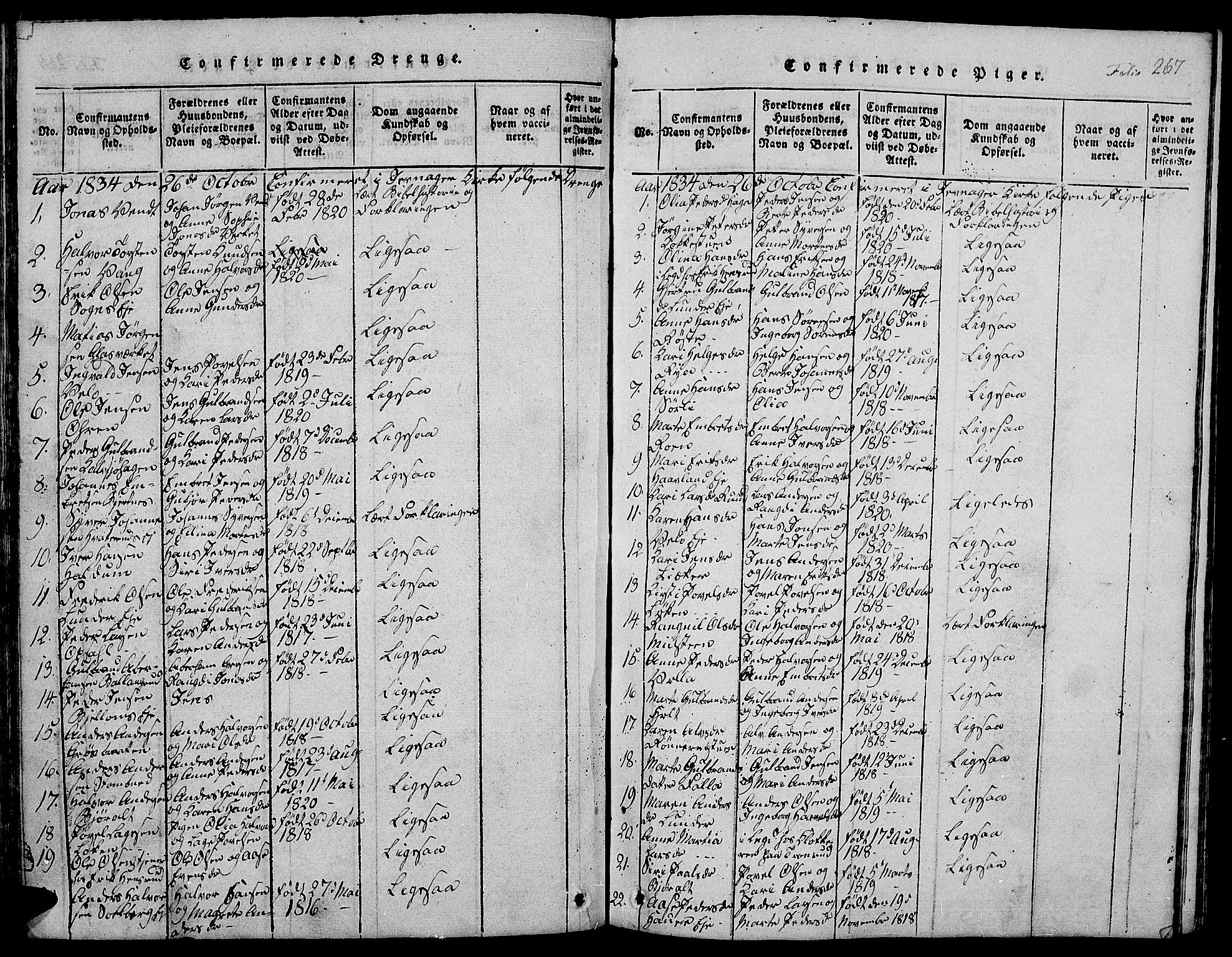 Jevnaker prestekontor, SAH/PREST-116/H/Ha/Hab/L0001: Parish register (copy) no. 1, 1815-1837, p. 267