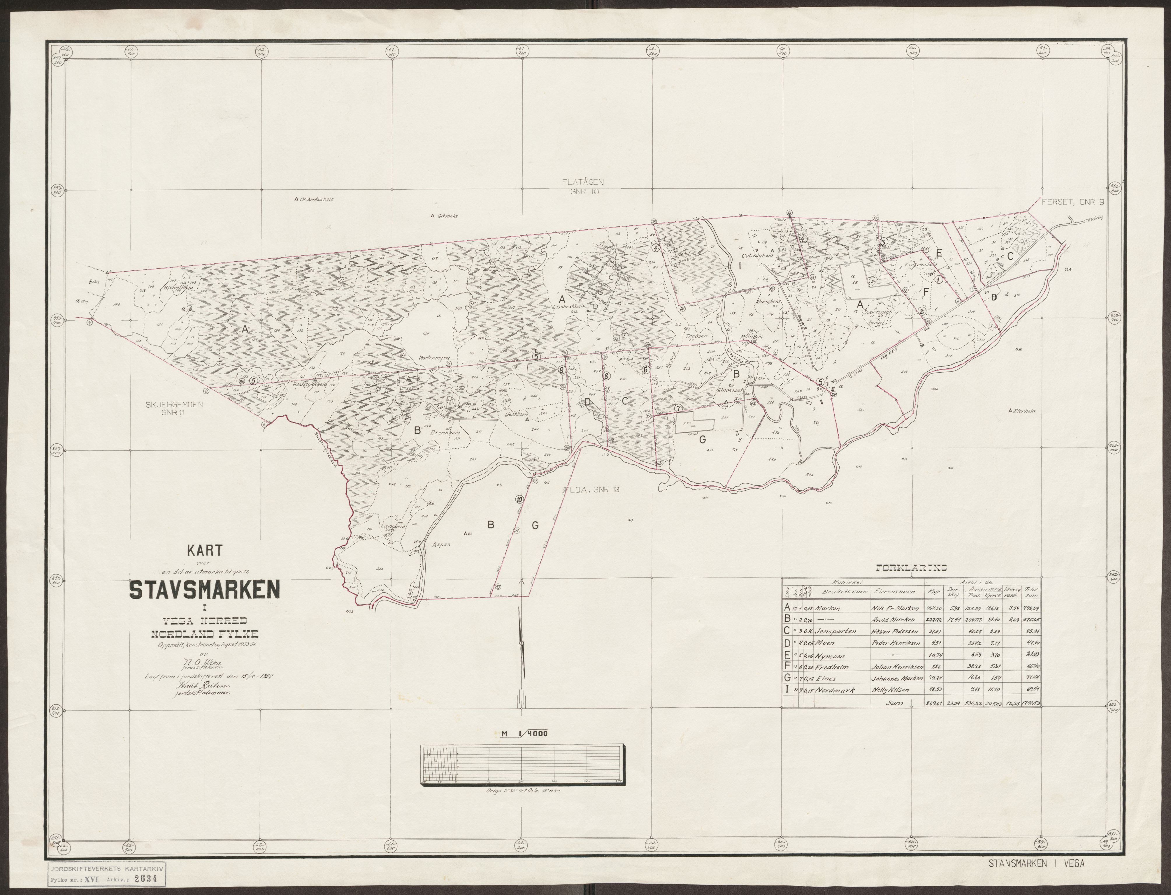 Jordskifteverkets kartarkiv, AV/RA-S-3929/T, 1859-1988, p. 3371