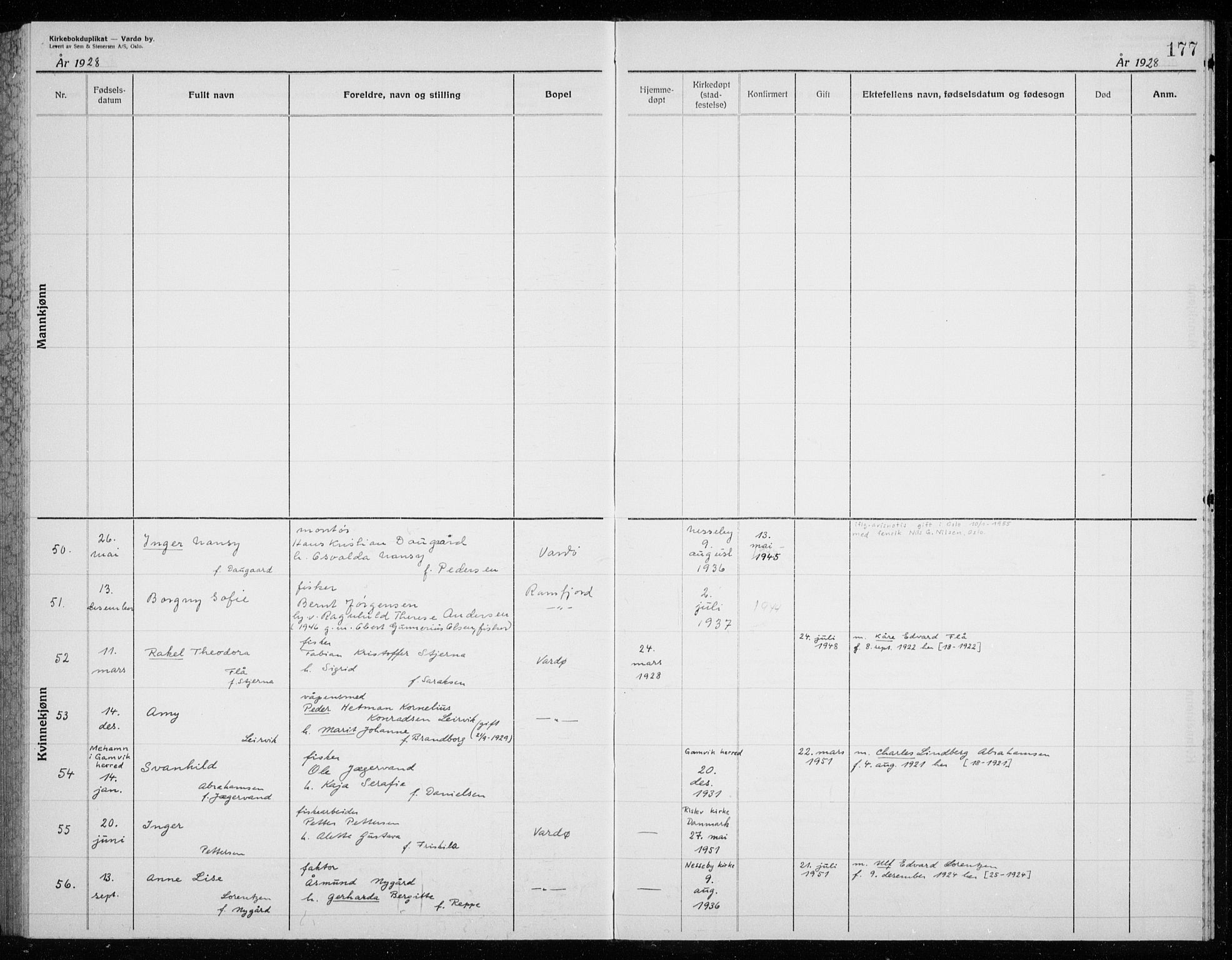 Vardø sokneprestkontor, AV/SATØ-S-1332/H/Hc/L0002kirkerekon: Other parish register no. 2, 1915-1929, p. 177