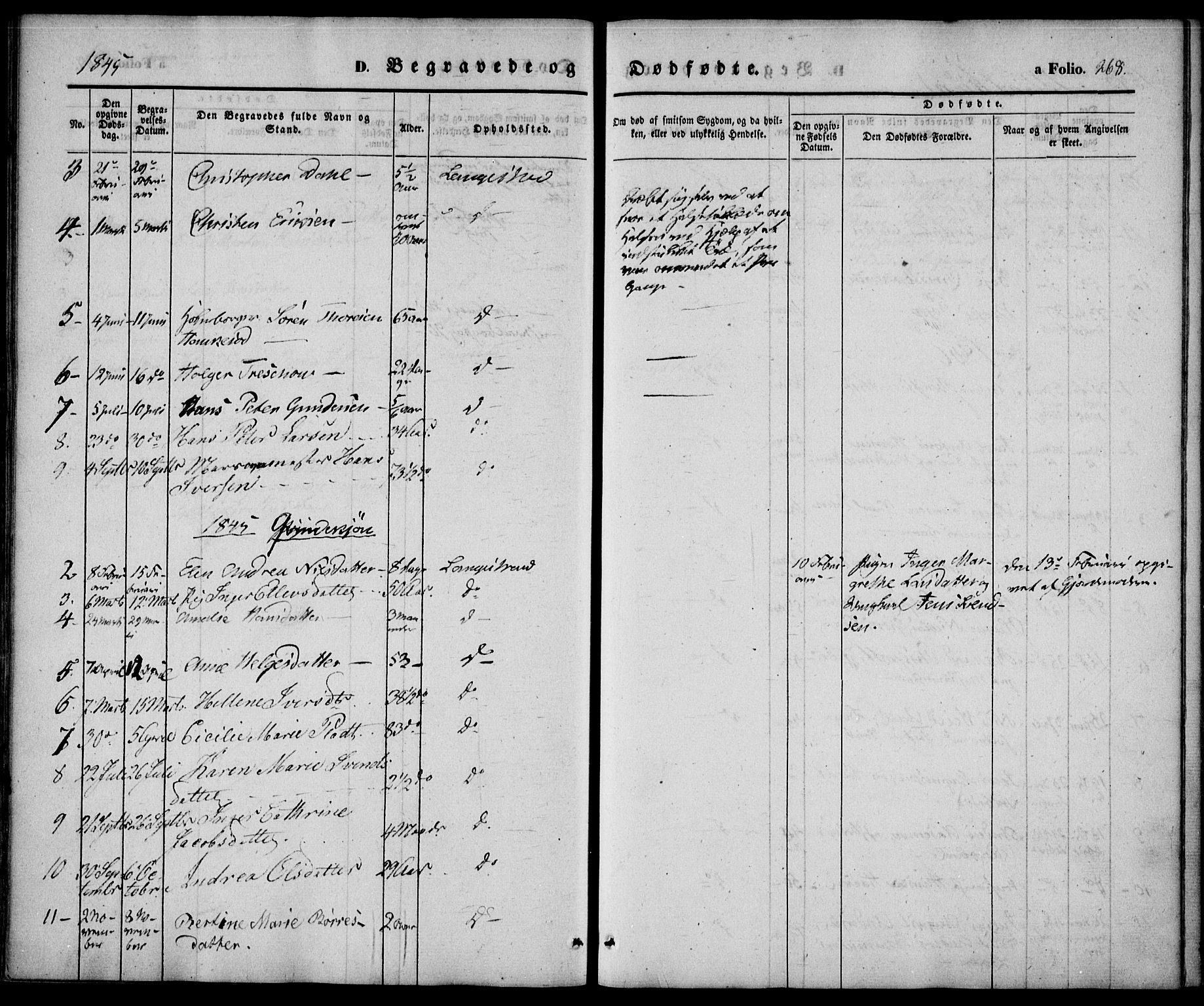 Larvik kirkebøker, SAKO/A-352/F/Fb/L0003: Parish register (official) no. II 3, 1842-1856, p. 268