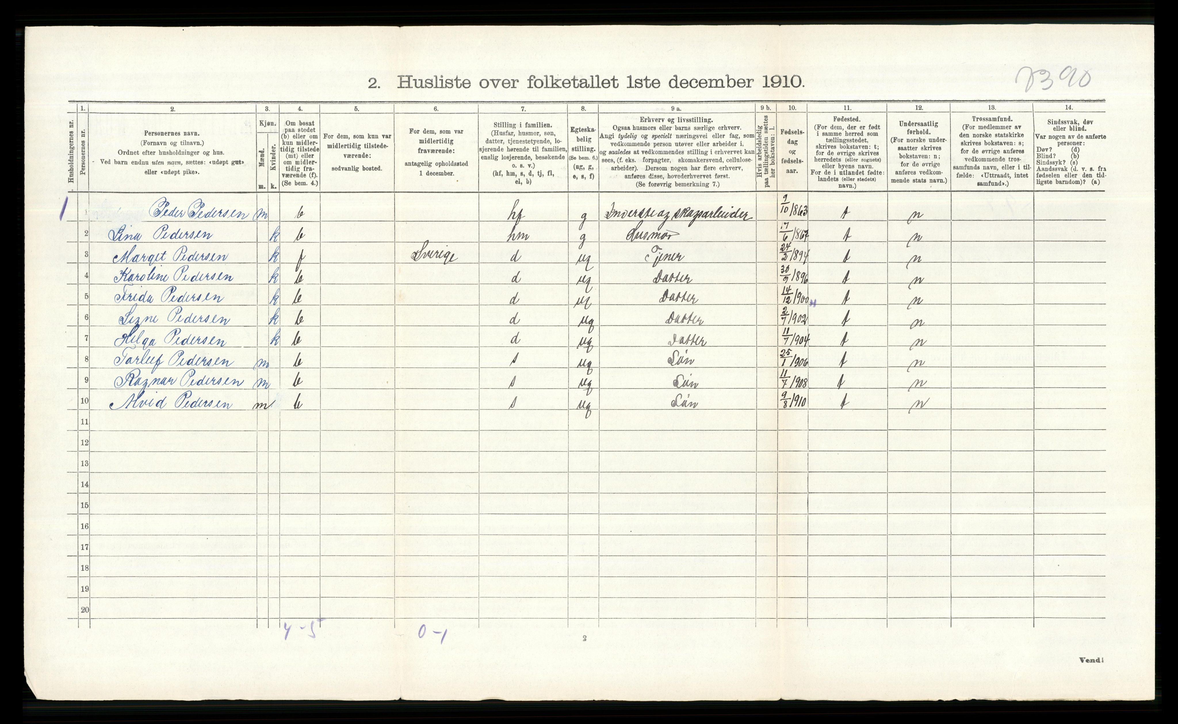 RA, 1910 census for Åsnes, 1910, p. 141