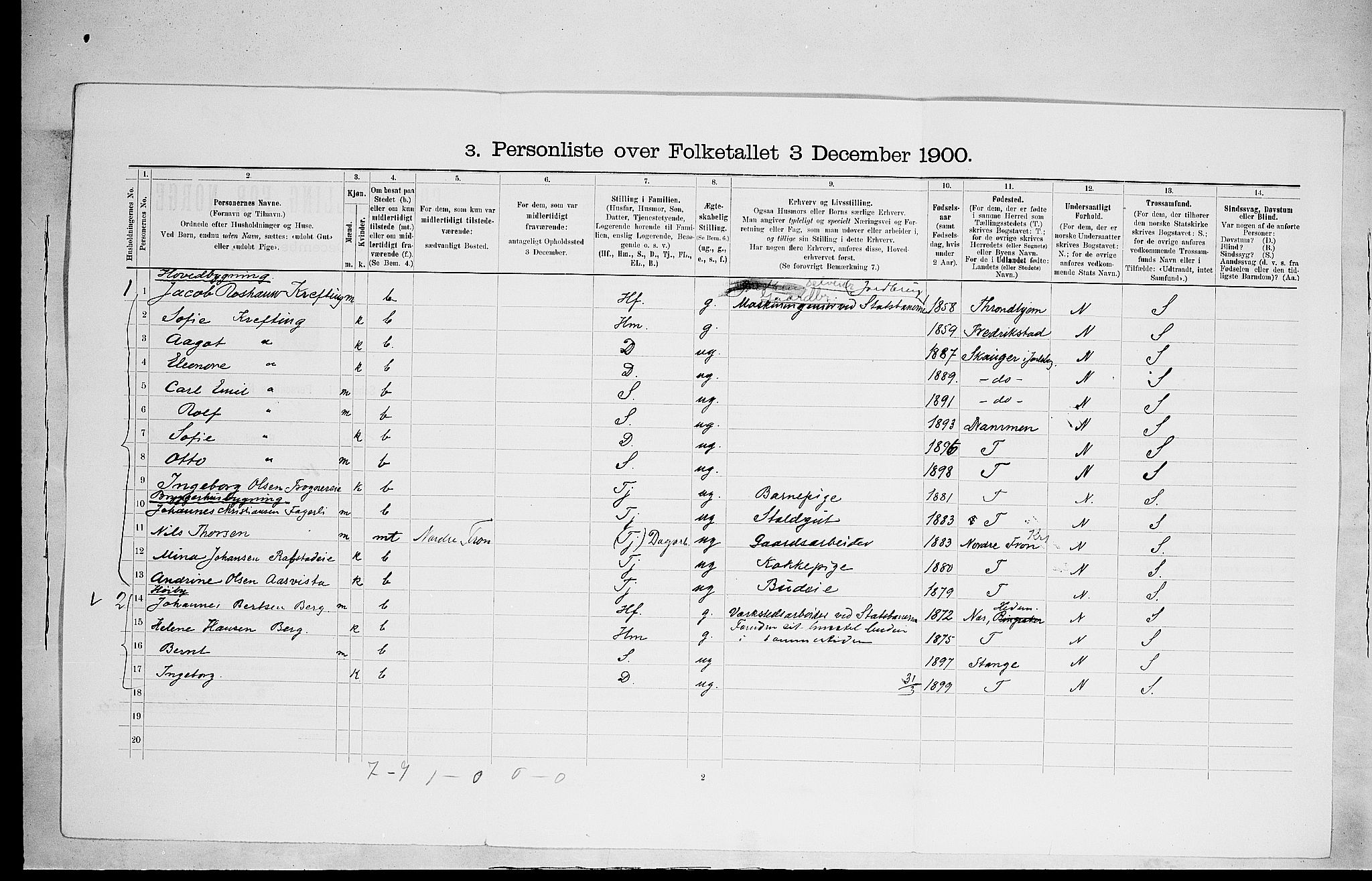 SAH, 1900 census for Vang, 1900, p. 658