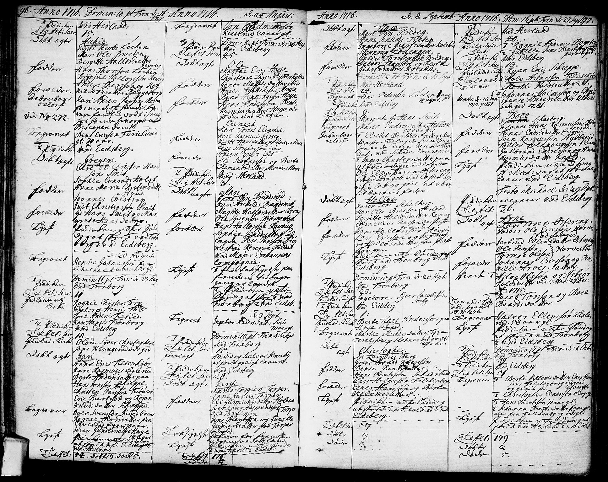 Eidsberg prestekontor Kirkebøker, AV/SAO-A-10905/F/Fa/L0001: Parish register (official) no. I 1, 1710-1730, p. 96-97