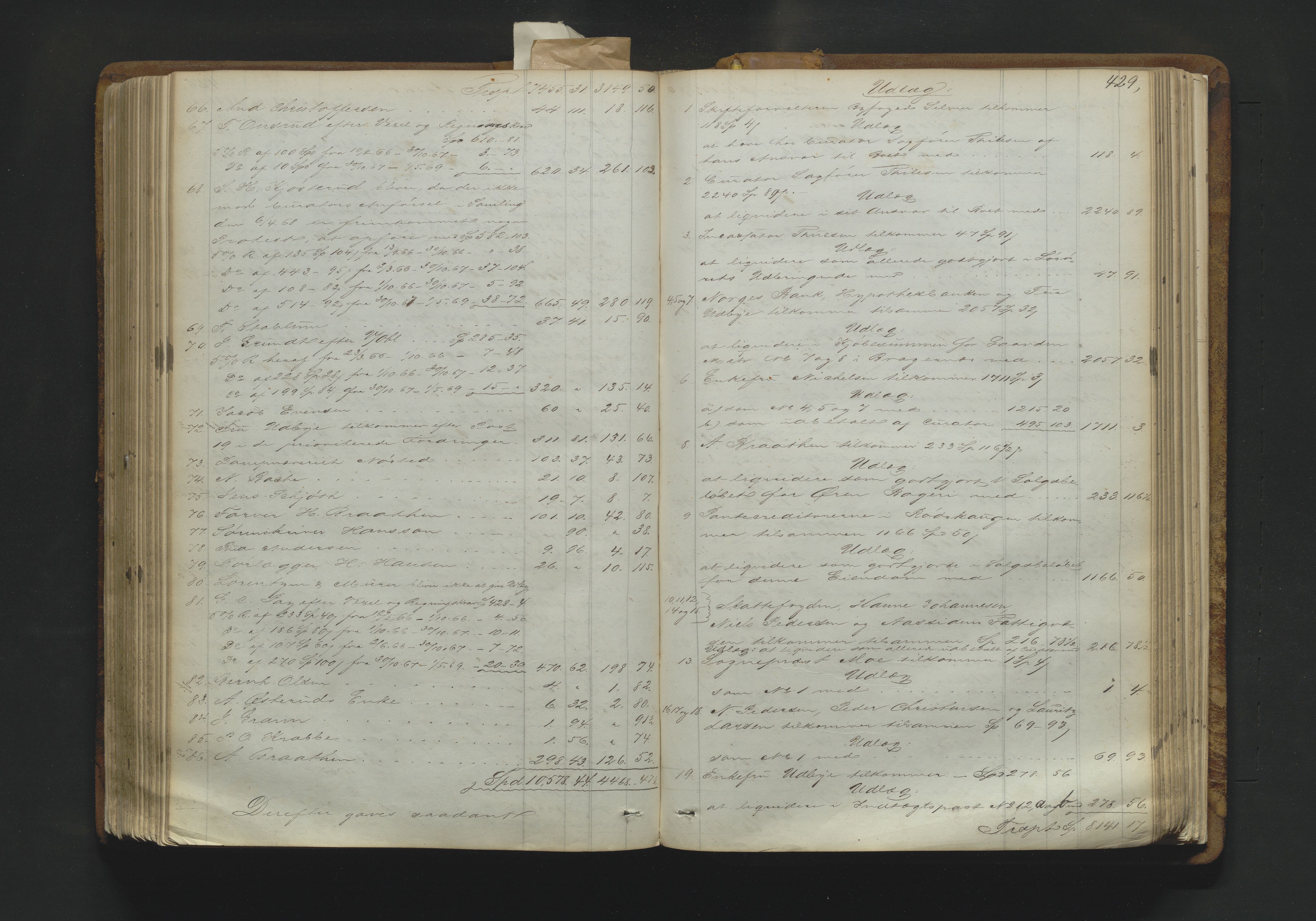 Drammen byfogd, AV/SAKO-A-222/H/Hb/Hbd/Hbda/L0002: Skifteutlodningsprotokoll., 1855-1872, p. 429