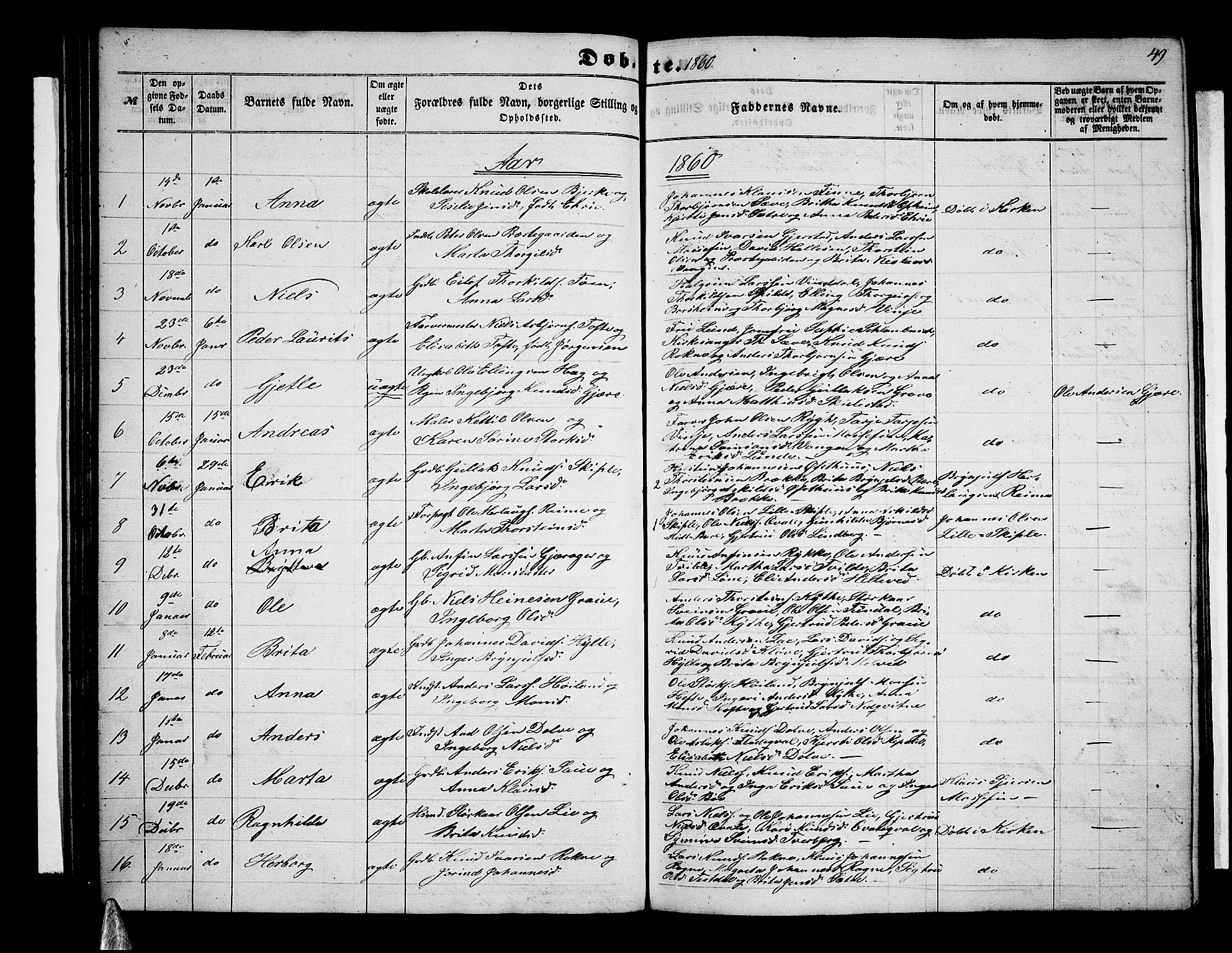 Voss sokneprestembete, AV/SAB-A-79001/H/Hab: Parish register (copy) no. B 1, 1855-1869, p. 49