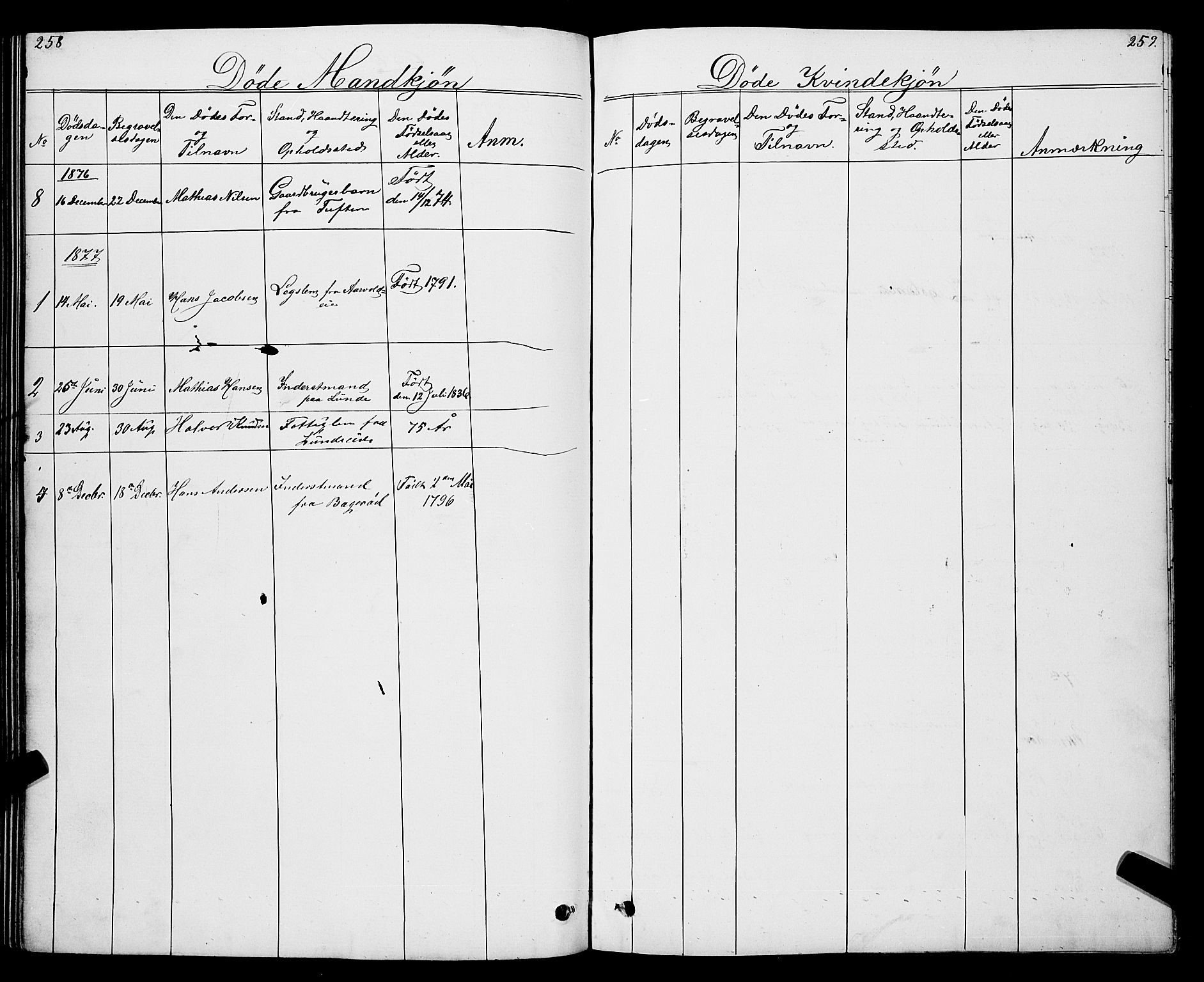 Ramnes kirkebøker, SAKO/A-314/G/Gc/L0001: Parish register (copy) no. III 1, 1869-1903, p. 258-259