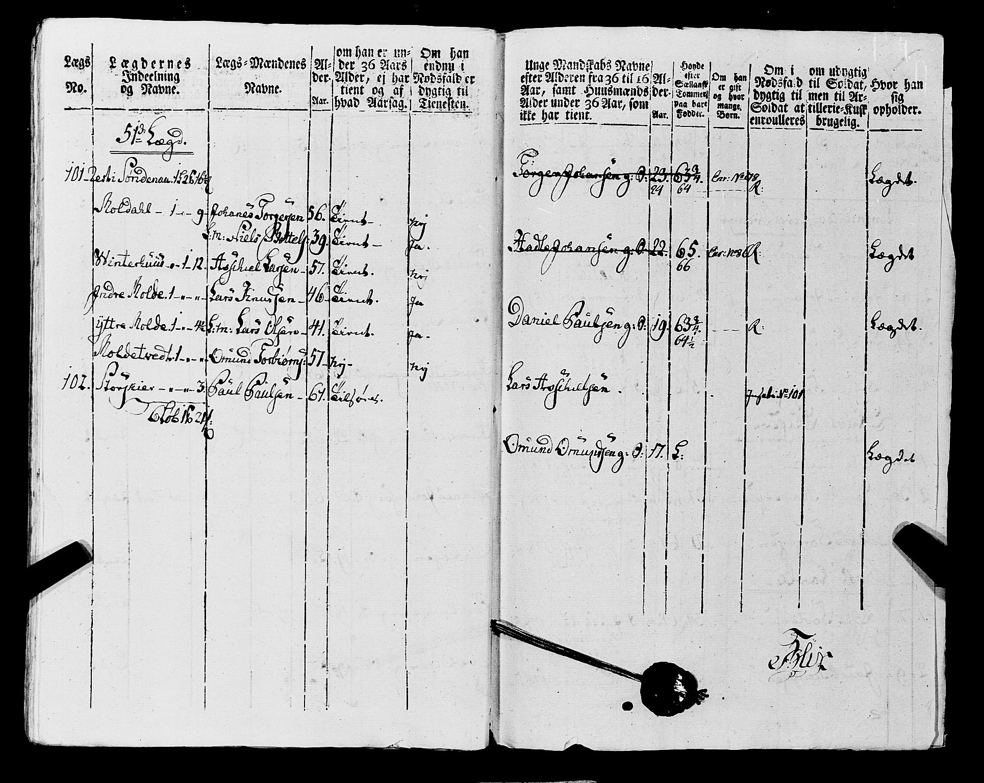 Fylkesmannen i Rogaland, AV/SAST-A-101928/99/3/325/325CA, 1655-1832, p. 7086