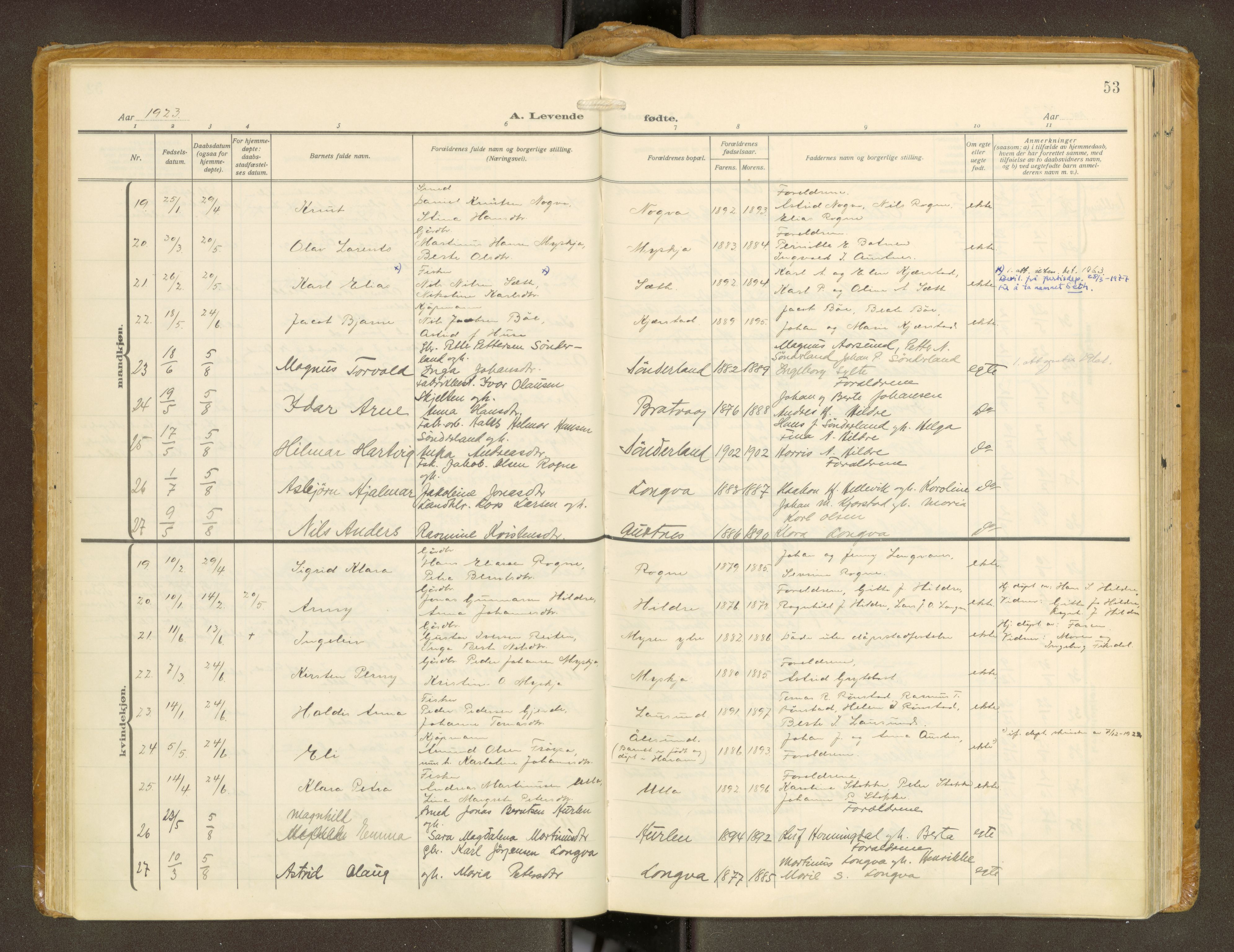 Ministerialprotokoller, klokkerbøker og fødselsregistre - Møre og Romsdal, AV/SAT-A-1454/536/L0518: Parish register (official) no. 536A--, 1914-1931, p. 53