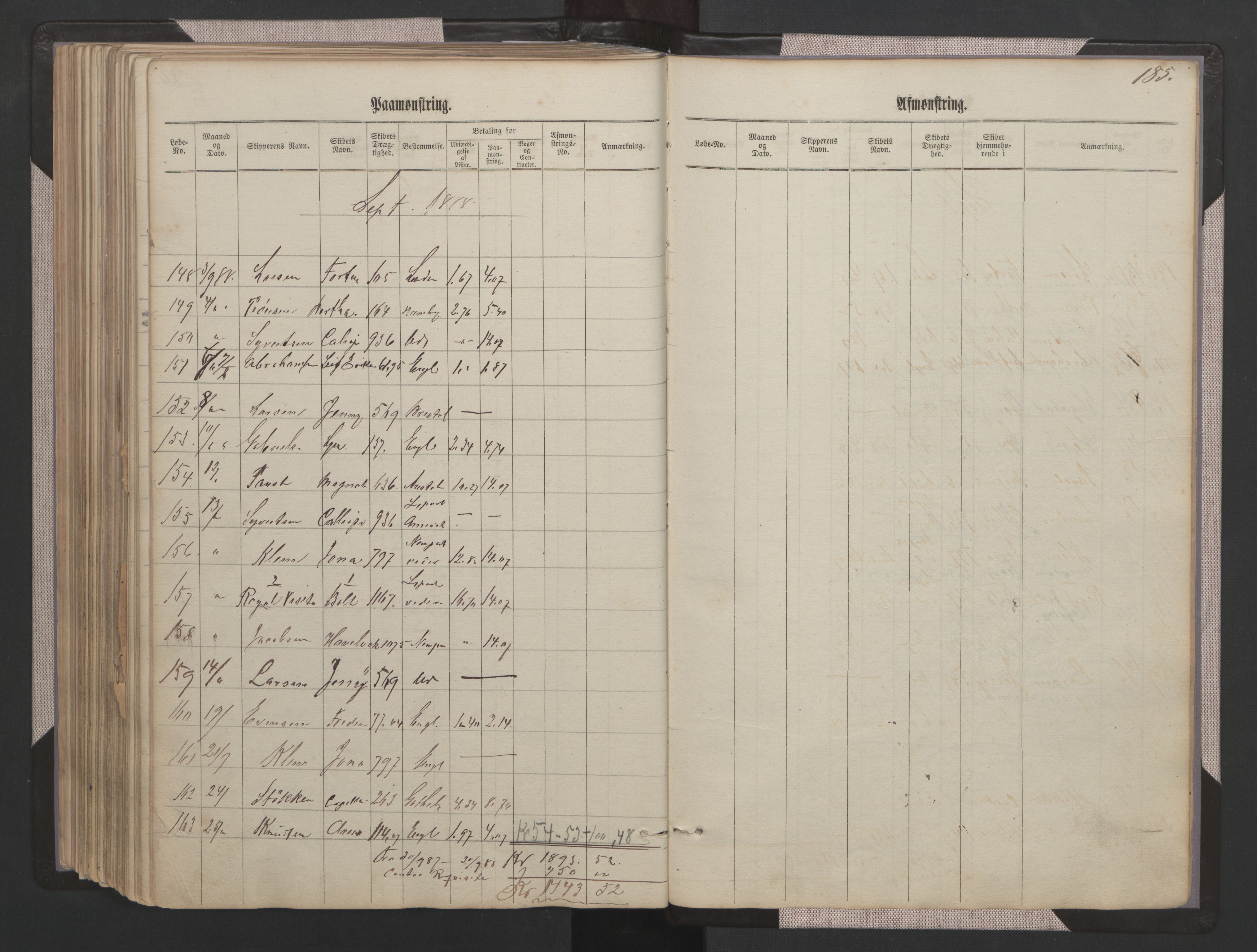 Sandefjord innrulleringskontor, AV/SAKO-A-788/H/Ha/L0001: Mønstringsjournal, 1860-1889, p. 185