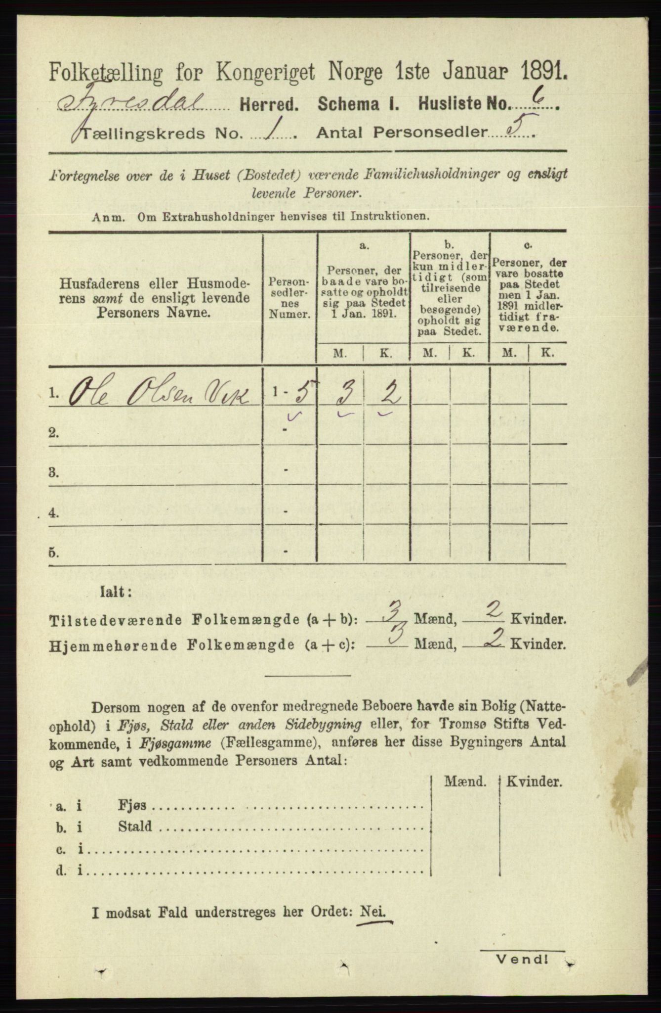 RA, 1891 census for 0831 Fyresdal, 1891, p. 29