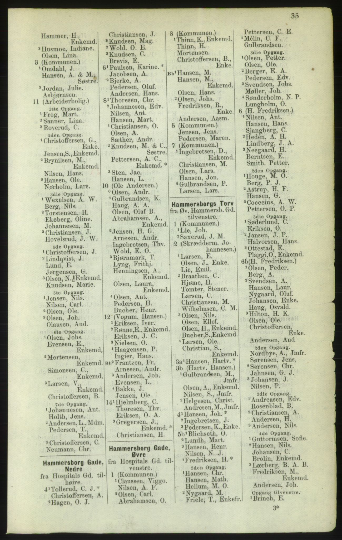 Kristiania/Oslo adressebok, PUBL/-, 1882, p. 35