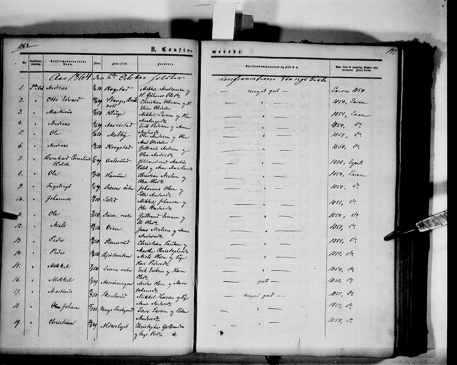Vang prestekontor, Hedmark, SAH/PREST-008/H/Ha/Haa/L0012: Parish register (official) no. 12, 1855-1870, p. 187