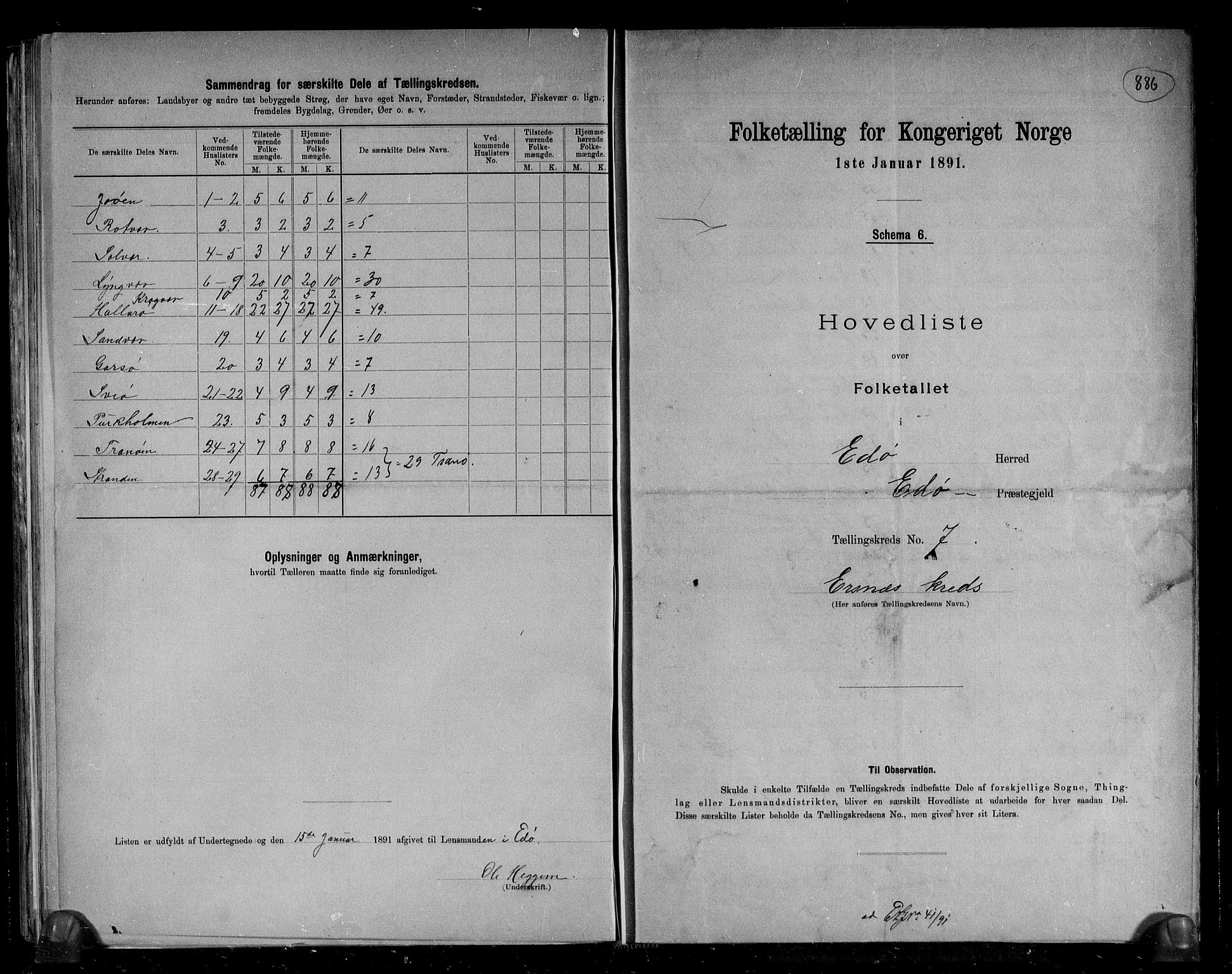 RA, 1891 census for 1573 Edøy, 1891, p. 21