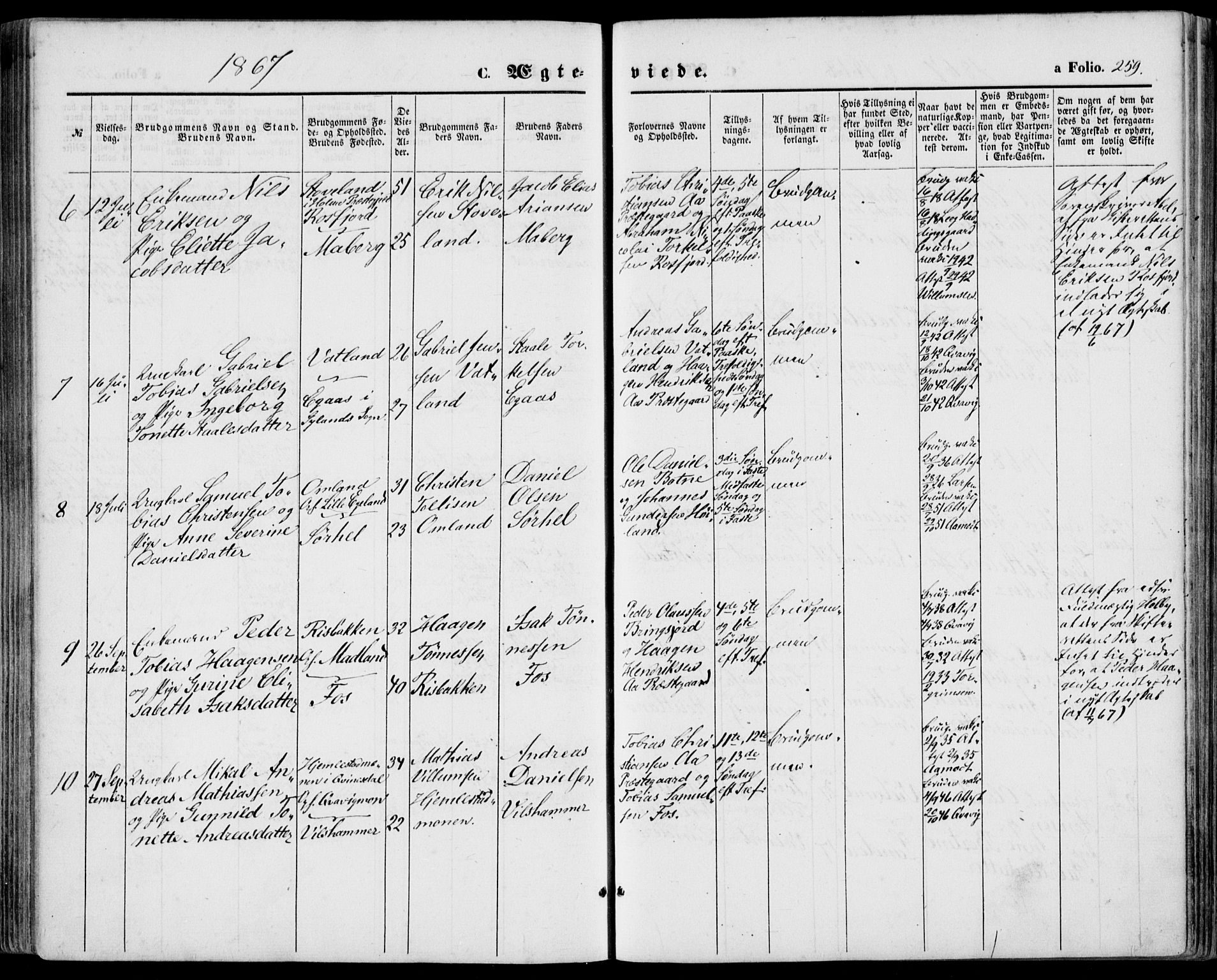 Lyngdal sokneprestkontor, SAK/1111-0029/F/Fa/Fac/L0010: Parish register (official) no. A 10, 1865-1878, p. 259