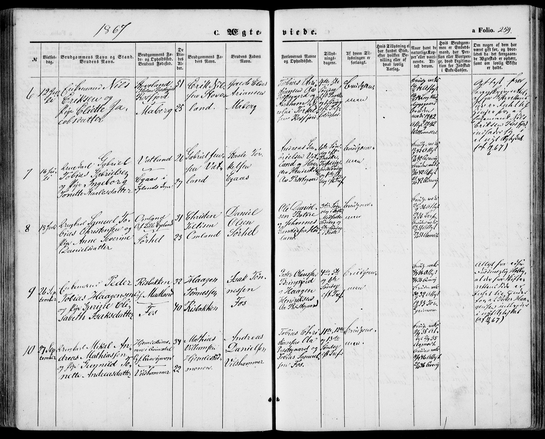 Lyngdal sokneprestkontor, AV/SAK-1111-0029/F/Fa/Fac/L0010: Parish register (official) no. A 10, 1865-1878, p. 259