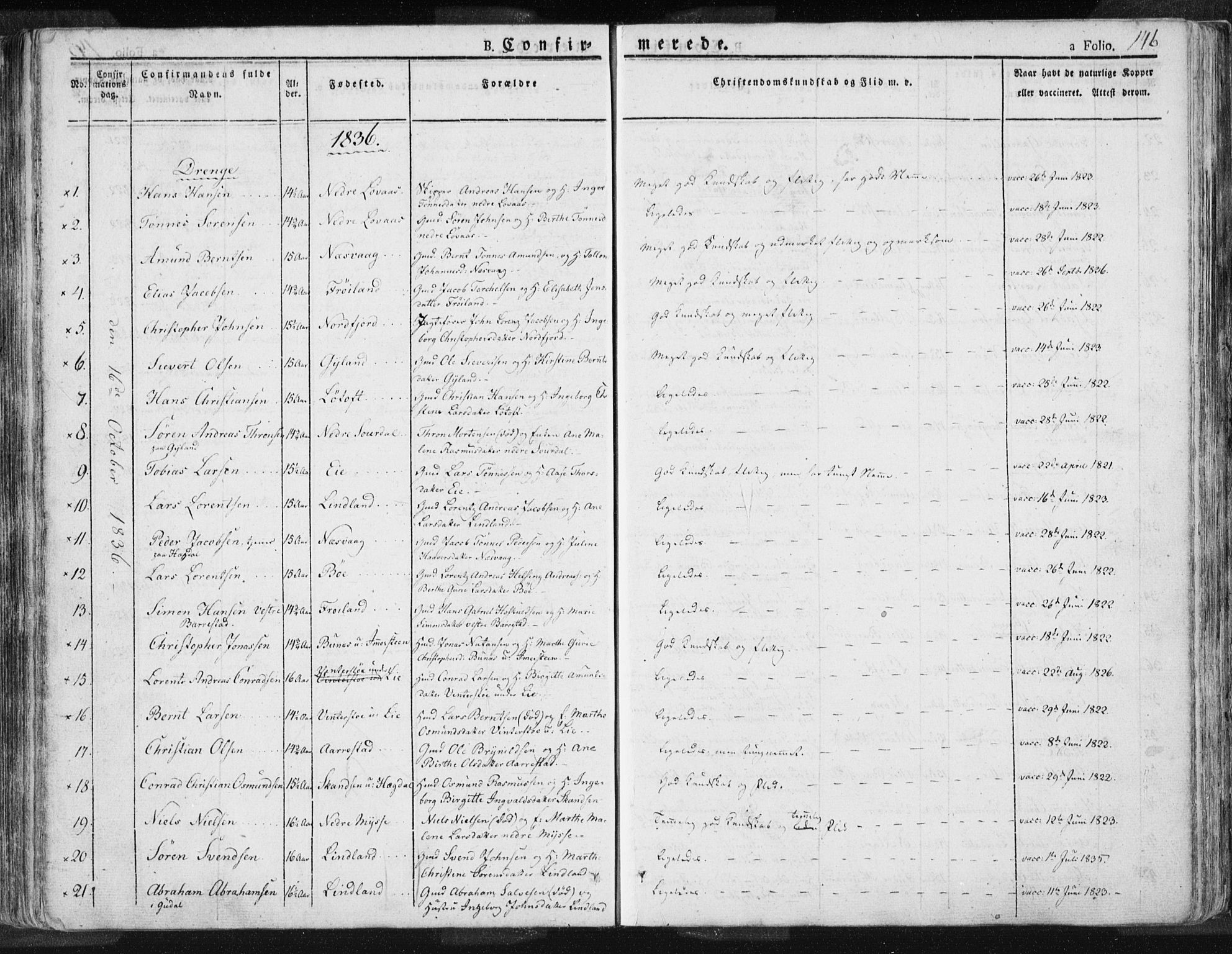Sokndal sokneprestkontor, SAST/A-101808: Parish register (official) no. A 7.1, 1826-1842, p. 146