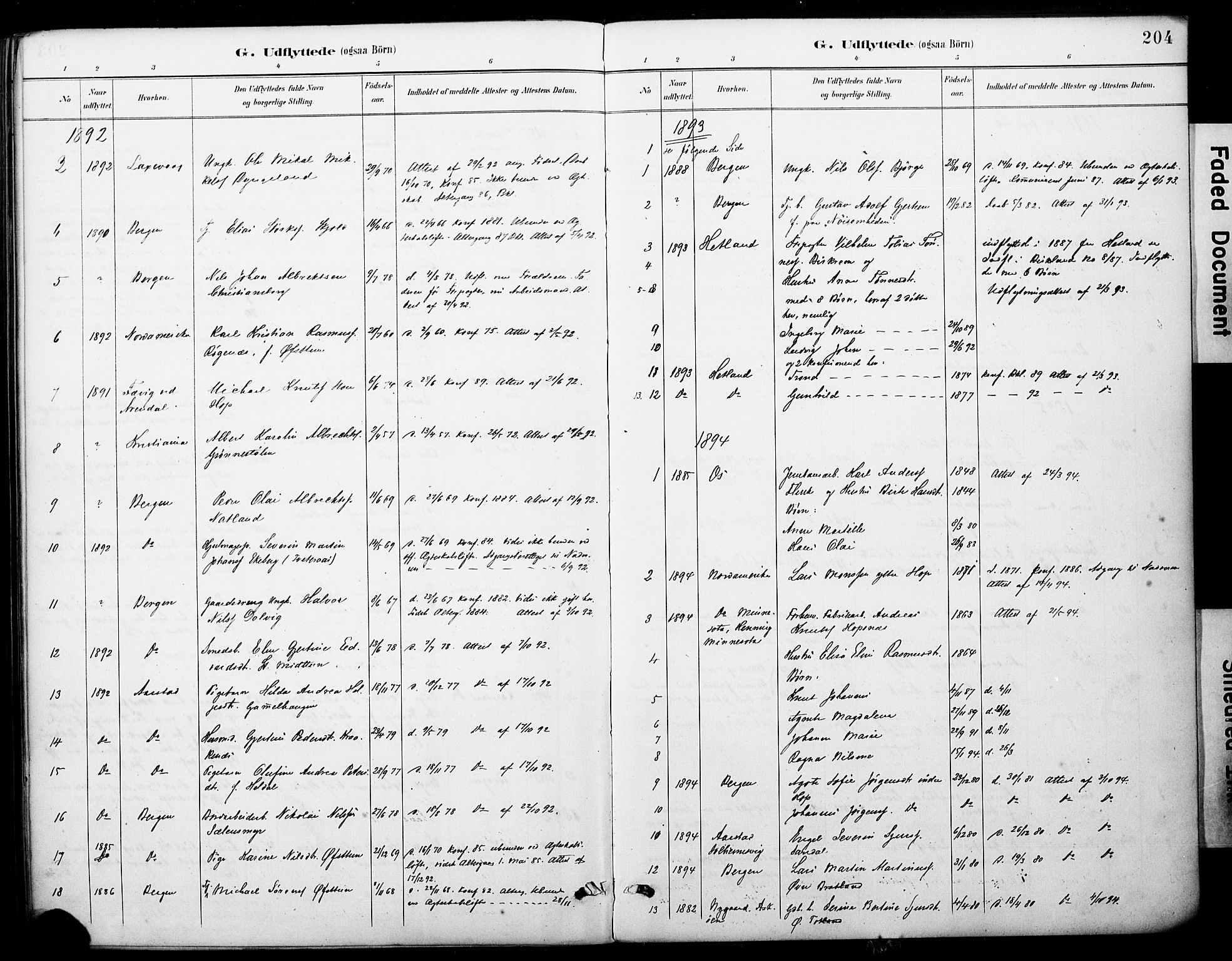 Fana Sokneprestembete, SAB/A-75101/H/Haa/Haai/L0002: Parish register (official) no. I 2, 1888-1899, p. 204