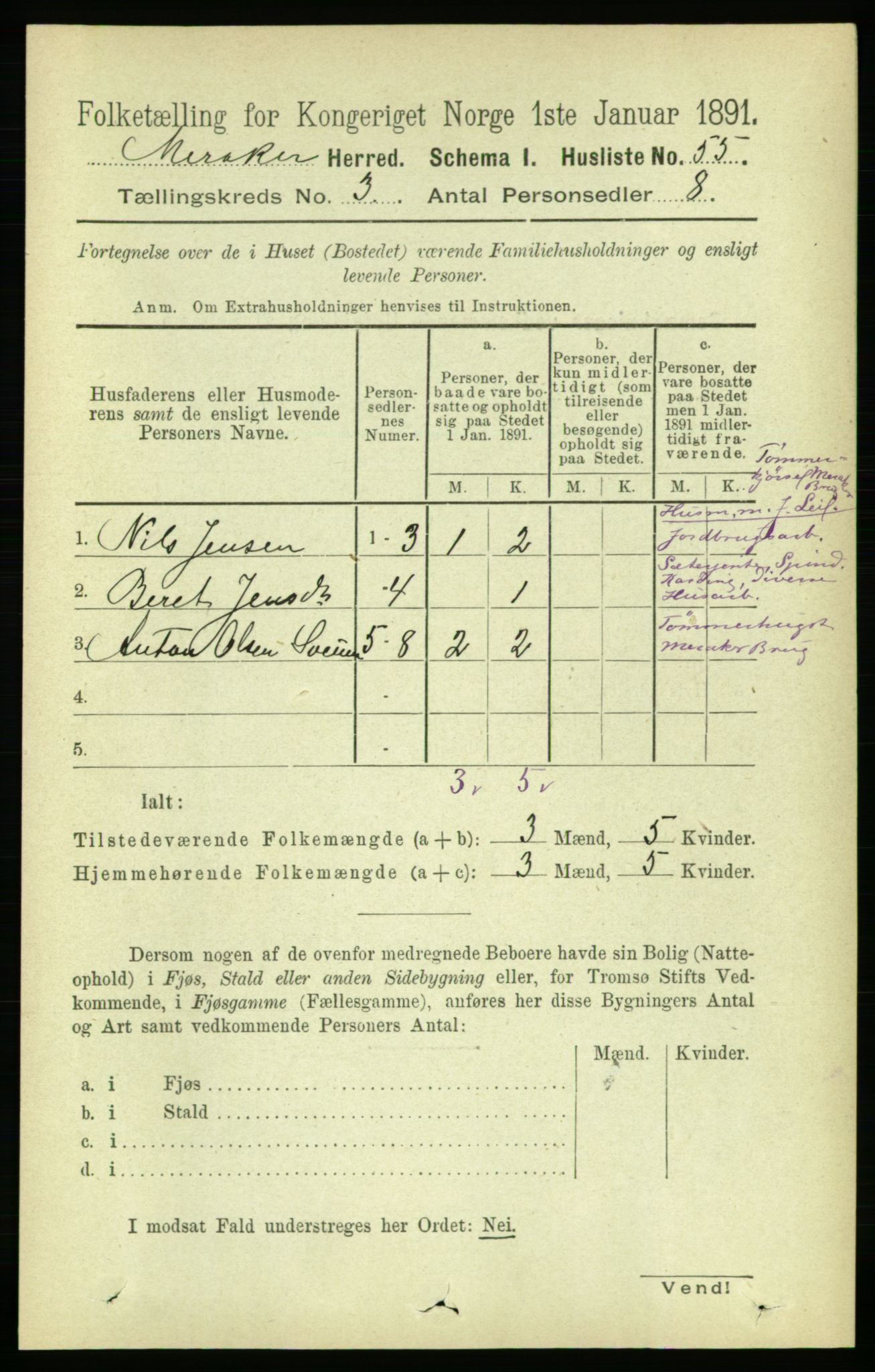 RA, 1891 census for 1711 Meråker, 1891, p. 1118