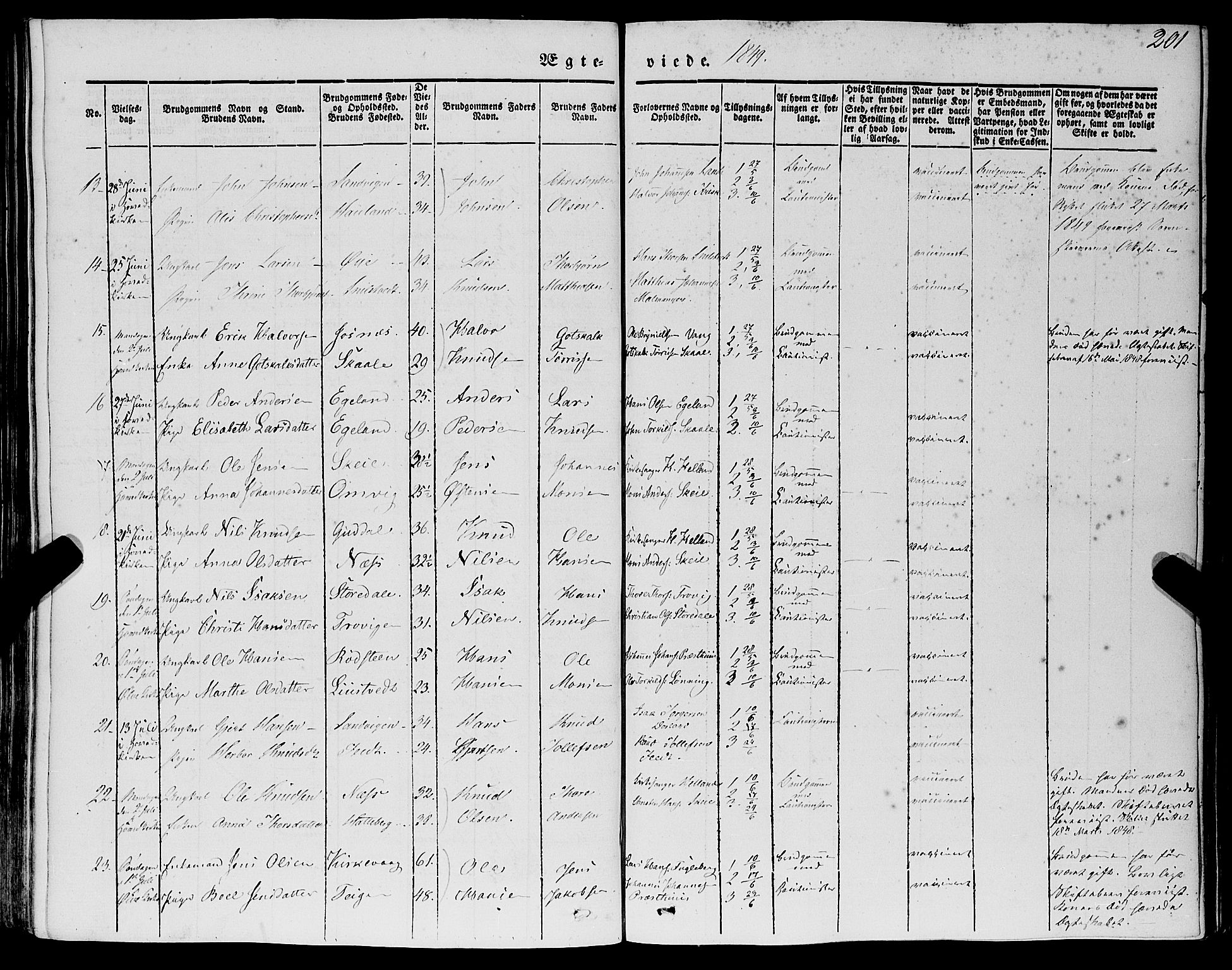 Kvinnherad sokneprestembete, SAB/A-76401/H/Haa: Parish register (official) no. A 7, 1843-1853, p. 201