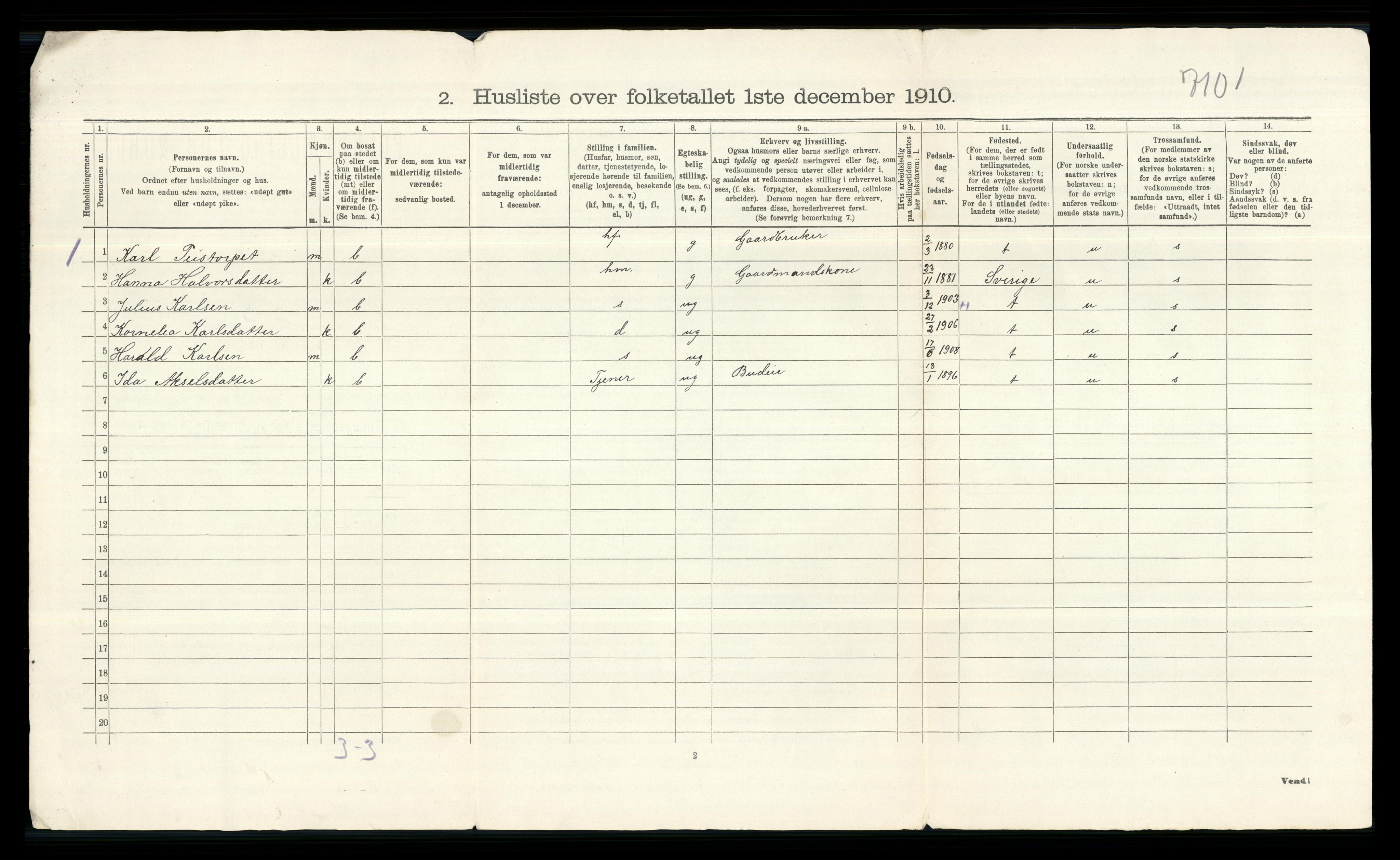 RA, 1910 census for Åsnes, 1910, p. 55