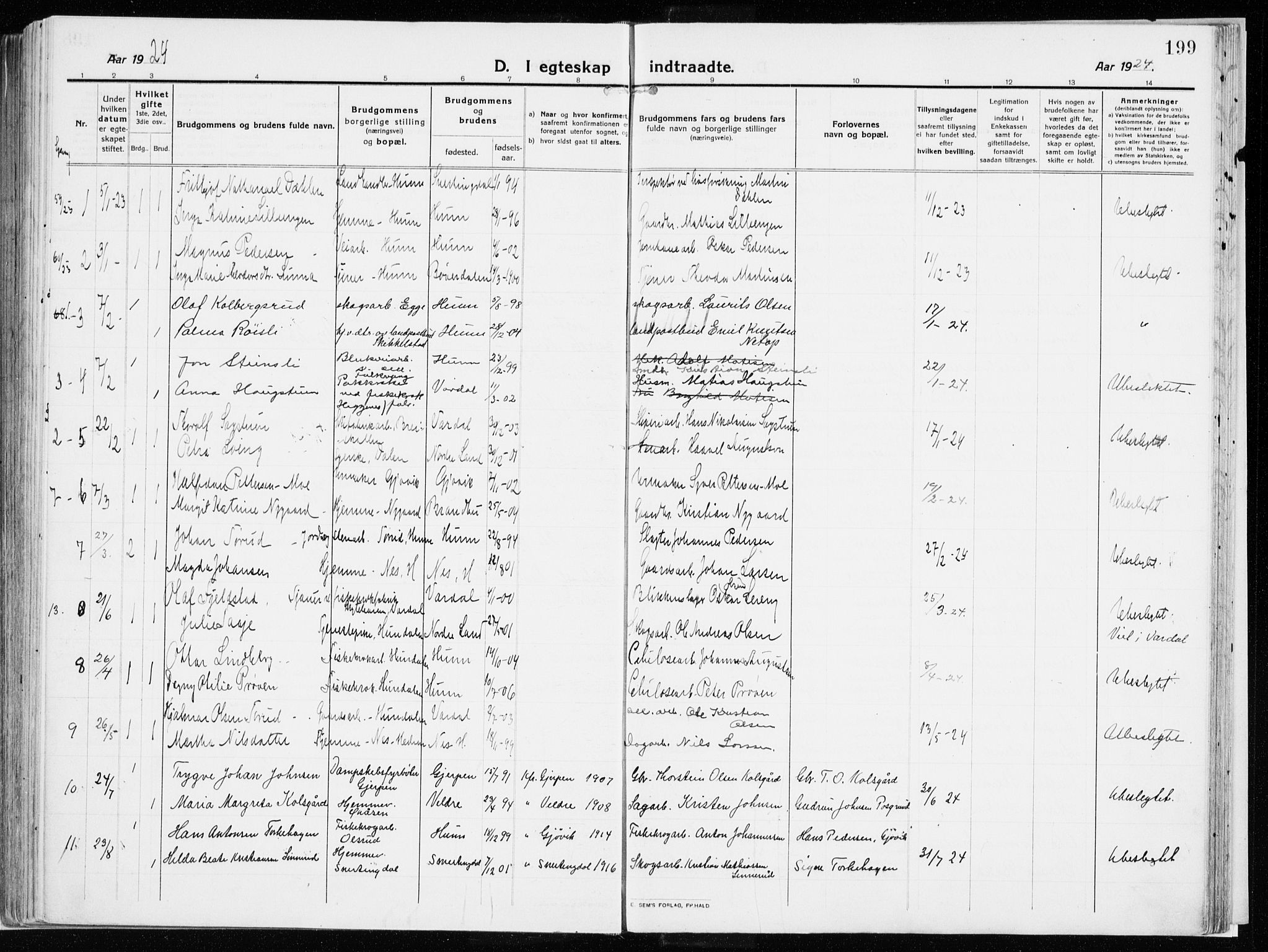 Vardal prestekontor, SAH/PREST-100/H/Ha/Haa/L0017: Parish register (official) no. 17, 1915-1929, p. 199