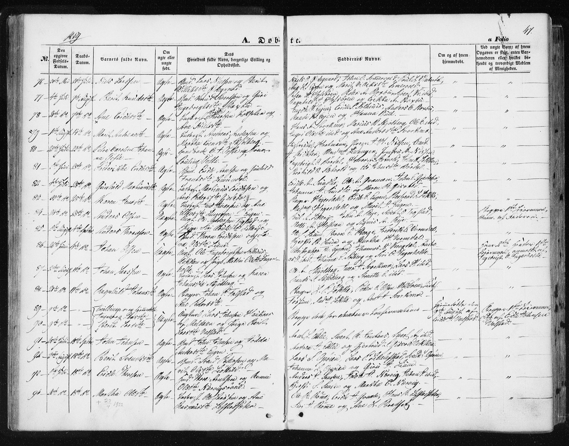 Ministerialprotokoller, klokkerbøker og fødselsregistre - Sør-Trøndelag, AV/SAT-A-1456/668/L0806: Parish register (official) no. 668A06, 1854-1869, p. 47