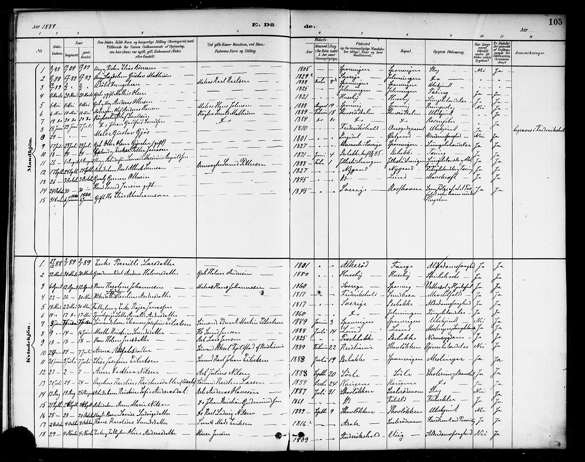 Berg prestekontor Kirkebøker, AV/SAO-A-10902/F/Fa/L0007: Parish register (official) no. I 7, 1888-1902, p. 105