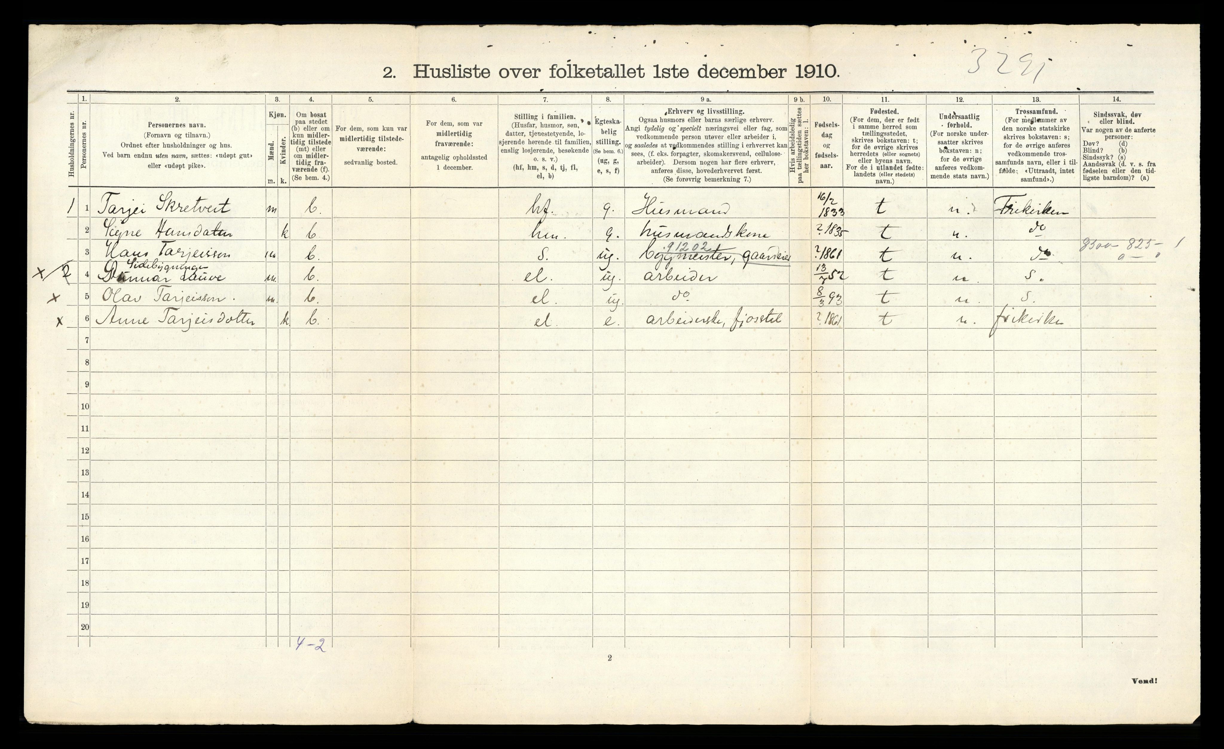 RA, 1910 census for Kviteseid, 1910, p. 55