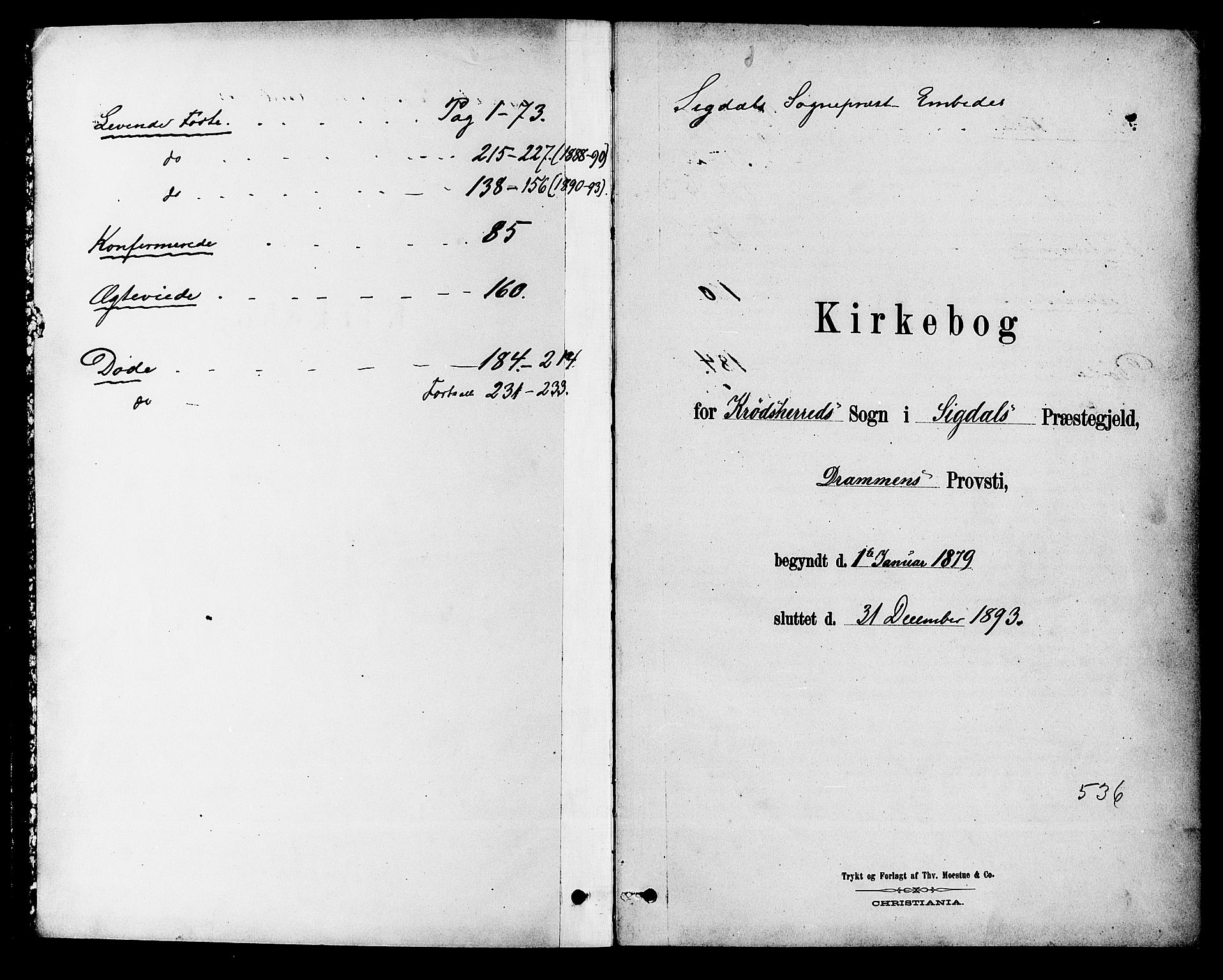 Krødsherad kirkebøker, SAKO/A-19/G/Ga/L0001: Parish register (copy) no. 1, 1879-1893