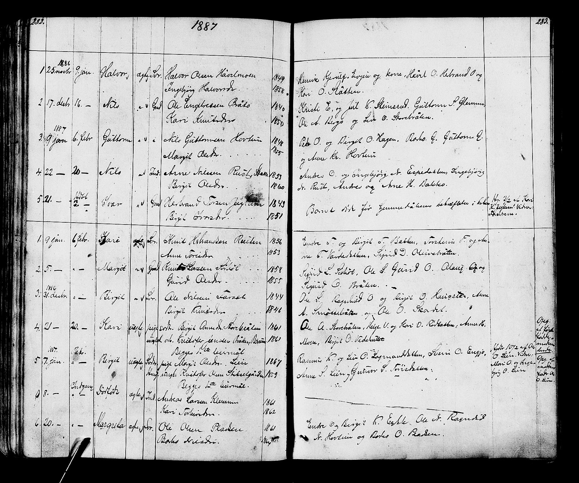 Gol kirkebøker, SAKO/A-226/G/Ga/L0002: Parish register (copy) no. I 2, 1860-1887, p. 282-283