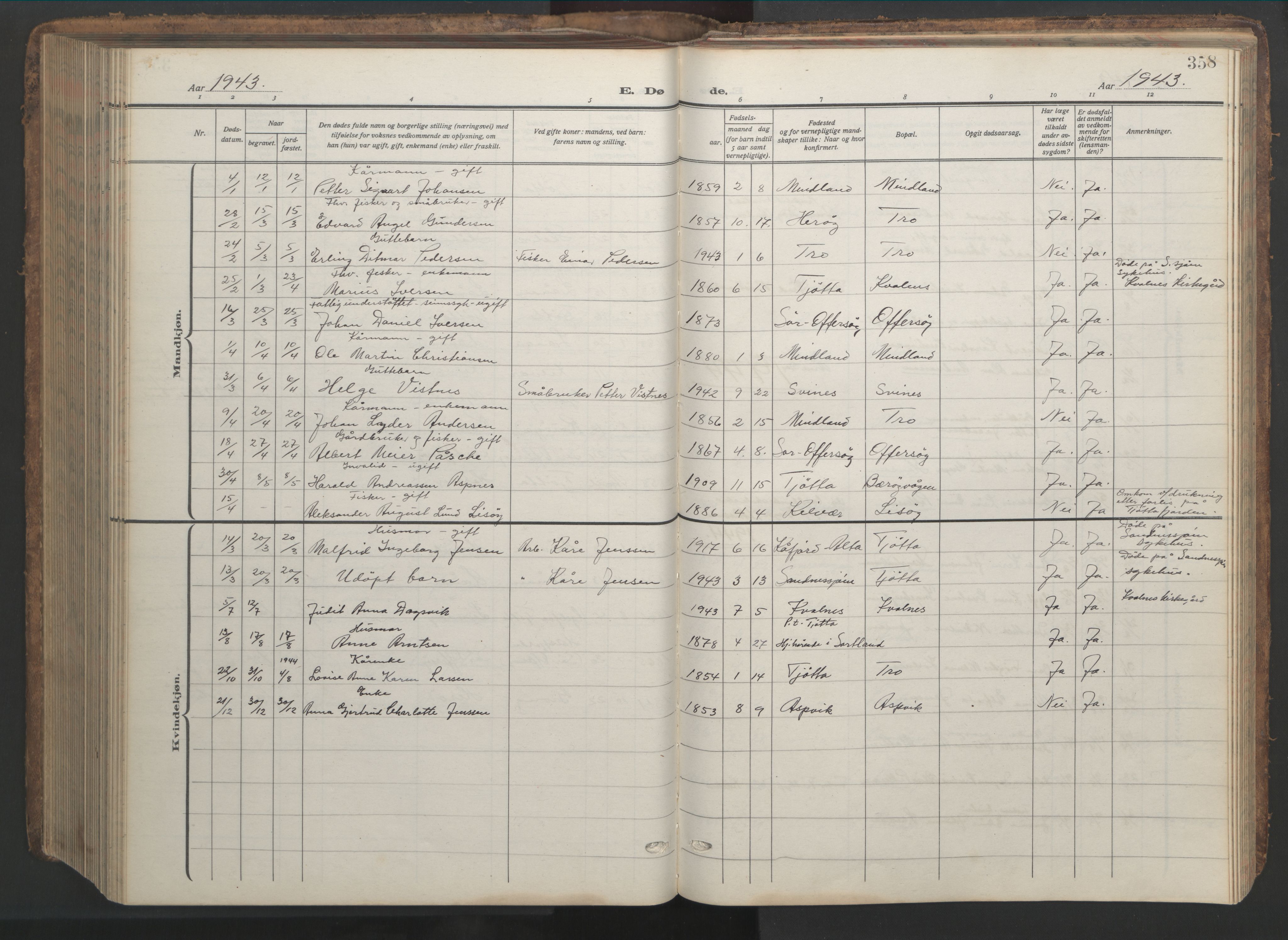 Ministerialprotokoller, klokkerbøker og fødselsregistre - Nordland, AV/SAT-A-1459/817/L0269: Parish register (copy) no. 817C04, 1921-1949, p. 358