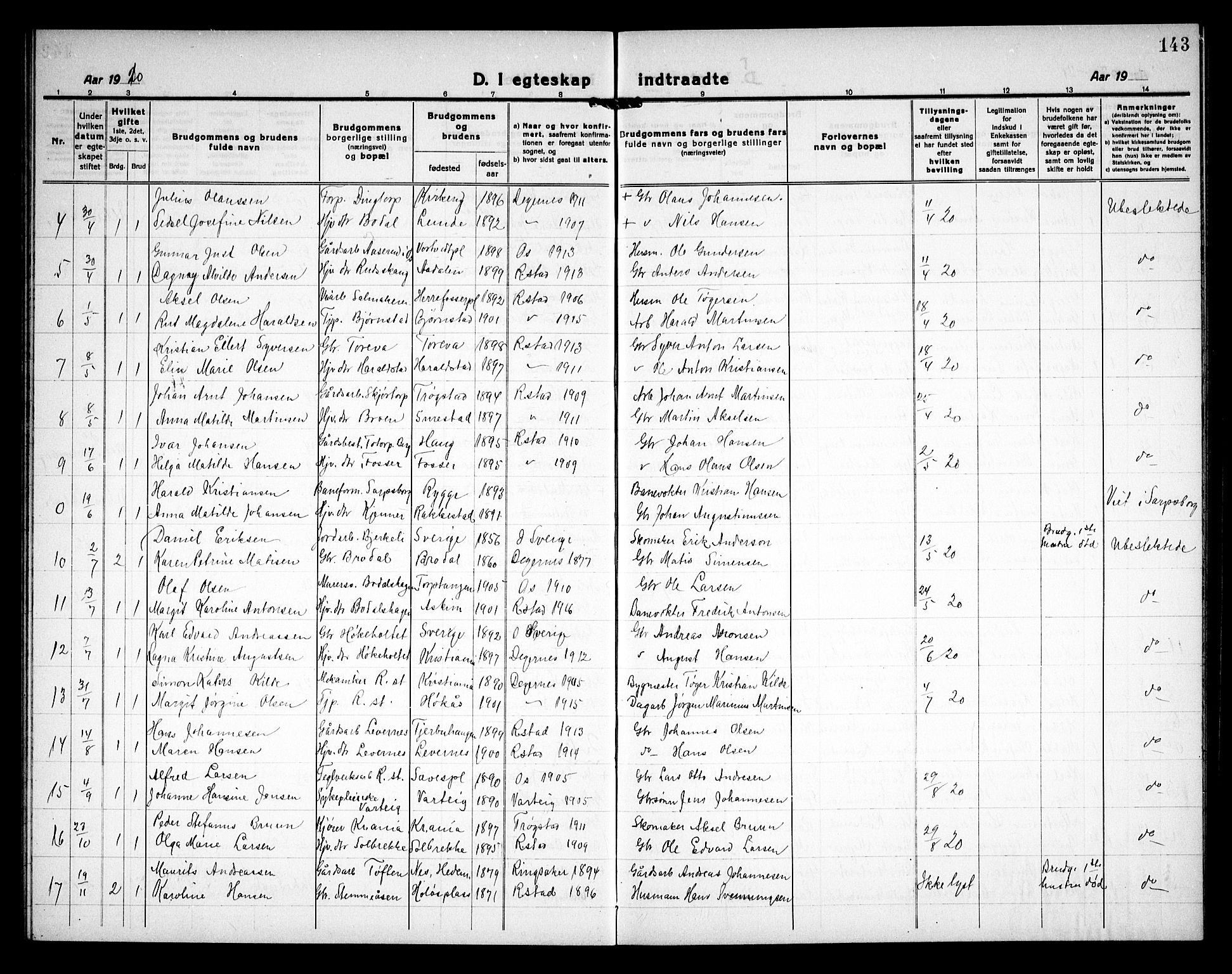 Rakkestad prestekontor Kirkebøker, AV/SAO-A-2008/G/Ga/L0002: Parish register (copy) no. I 2, 1918-1931, p. 143