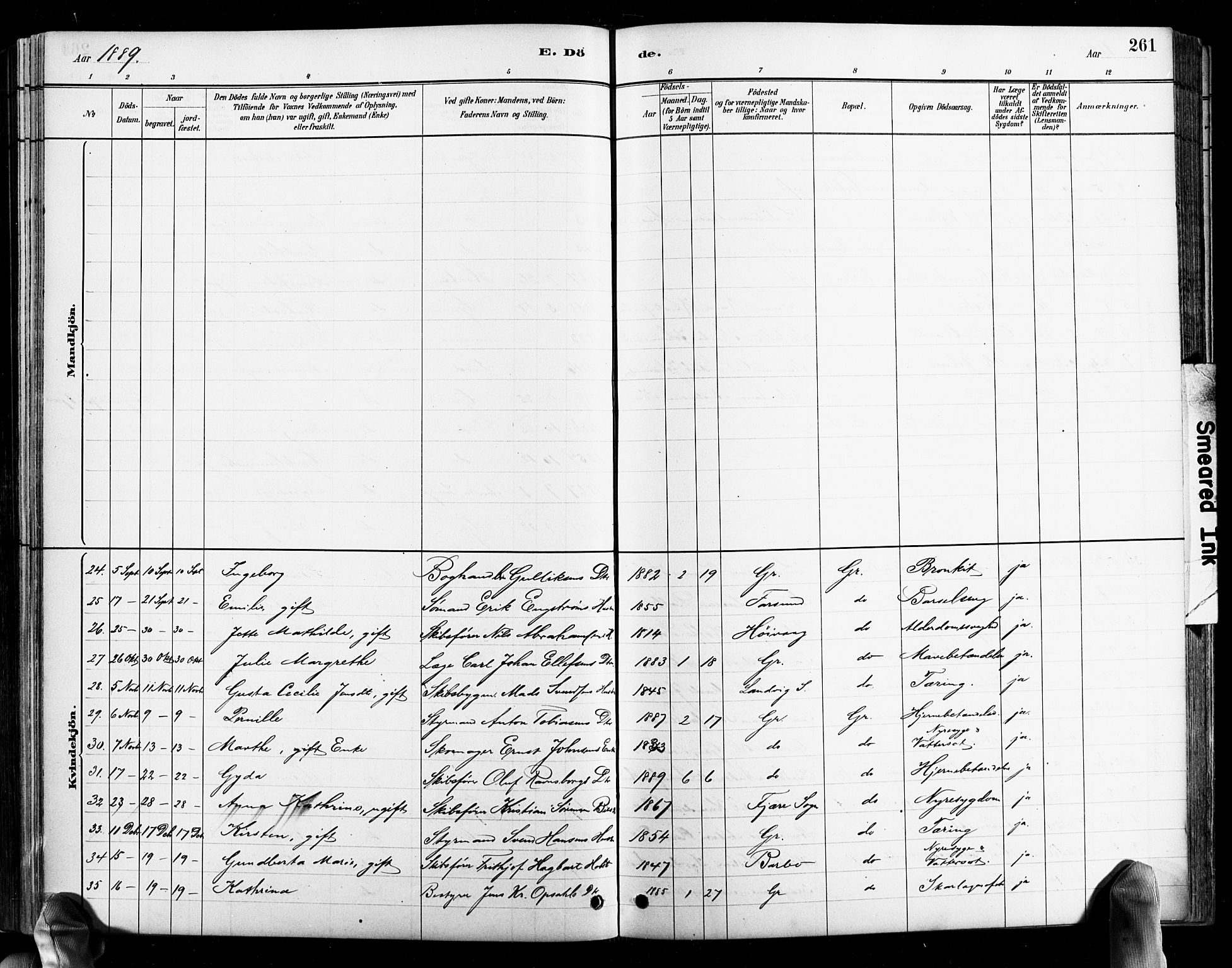 Grimstad sokneprestkontor, AV/SAK-1111-0017/F/Fb/L0001: Parish register (copy) no. B 1, 1881-1922, p. 261