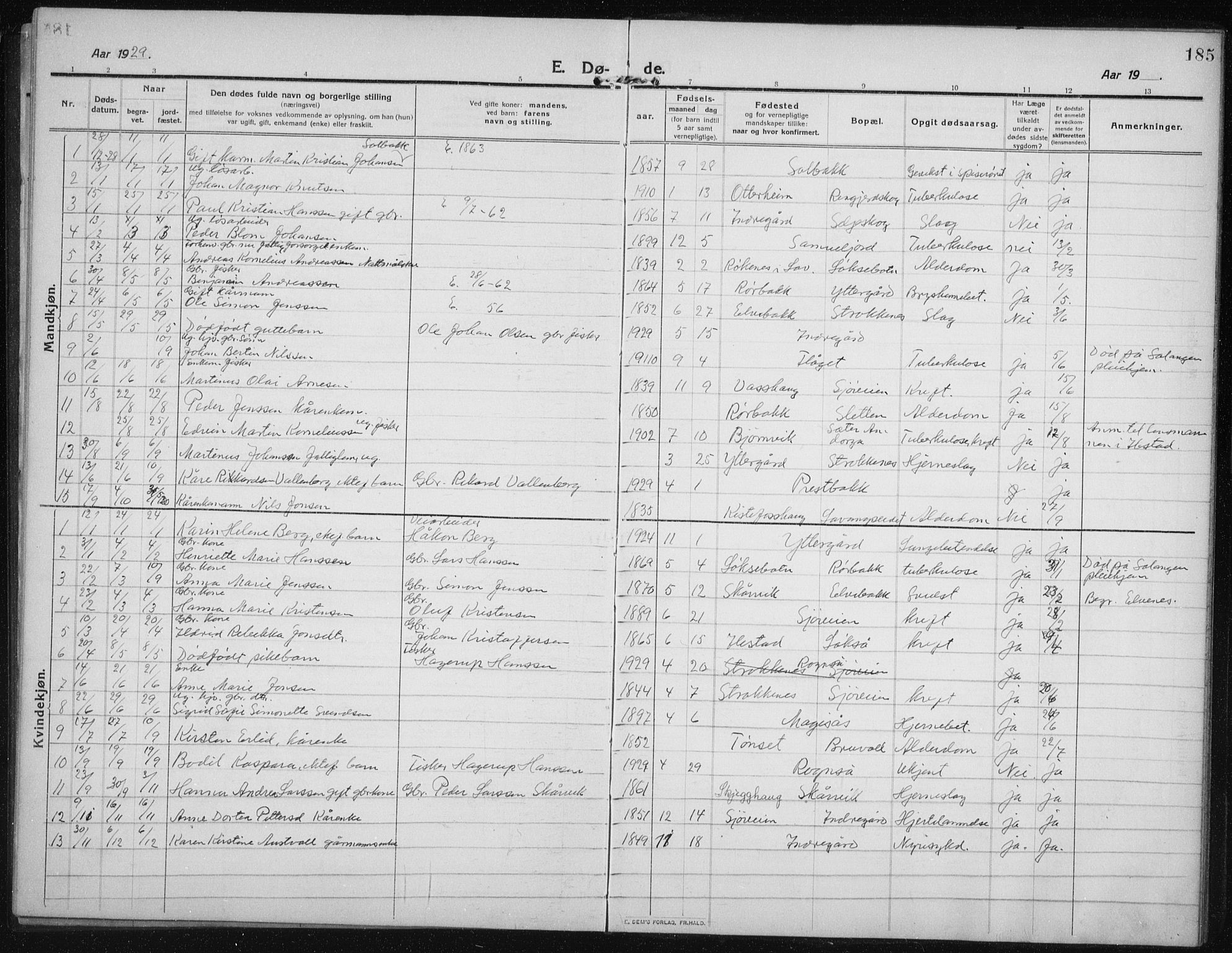 Salangen sokneprestembete, SATØ/S-1324/H/Ha/L0005klokker: Parish register (copy) no. 5, 1918-1937, p. 185