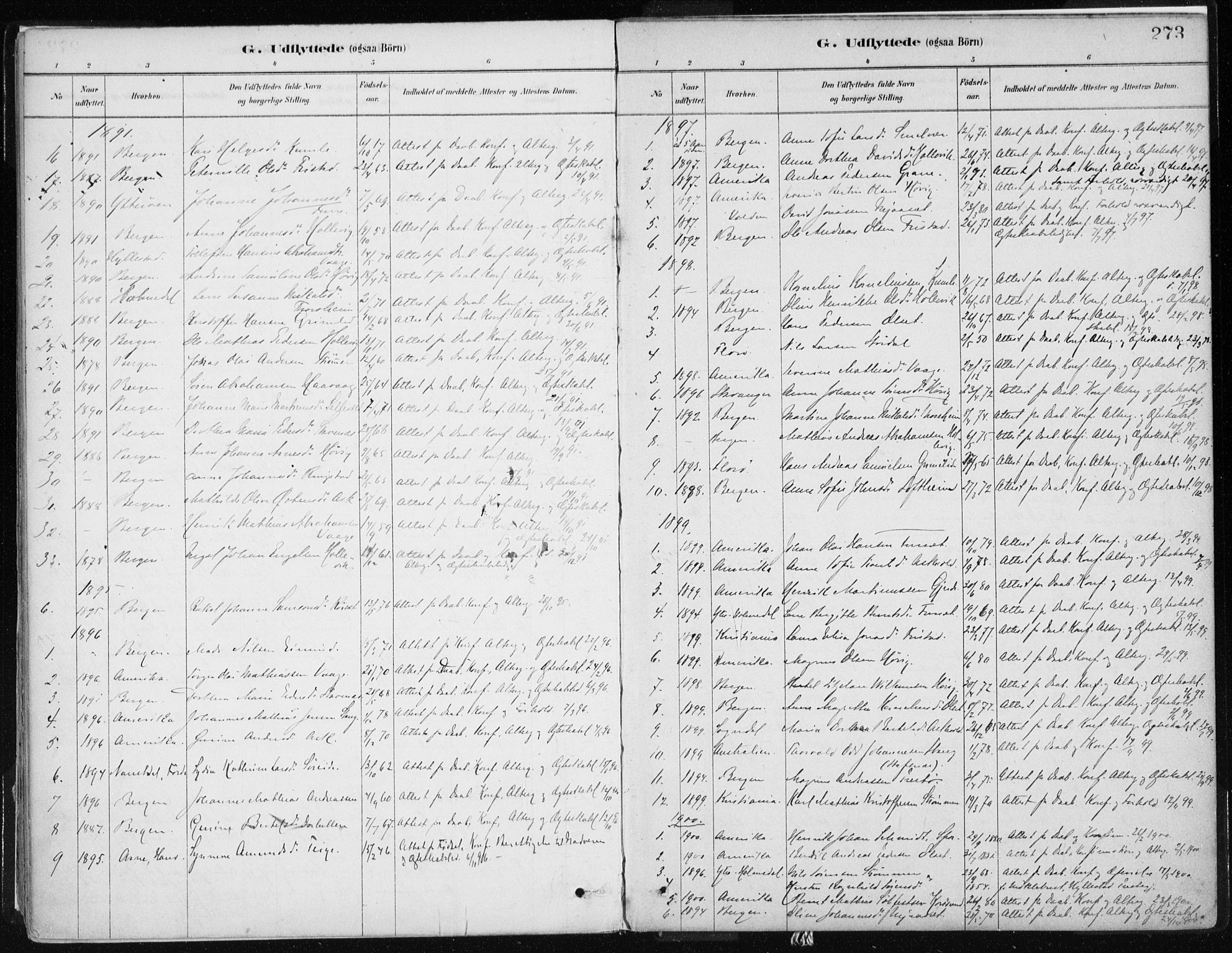 Askvoll sokneprestembete, SAB/A-79501/H/Haa/Haab/L0002: Parish register (official) no. B 2, 1879-1909, p. 273