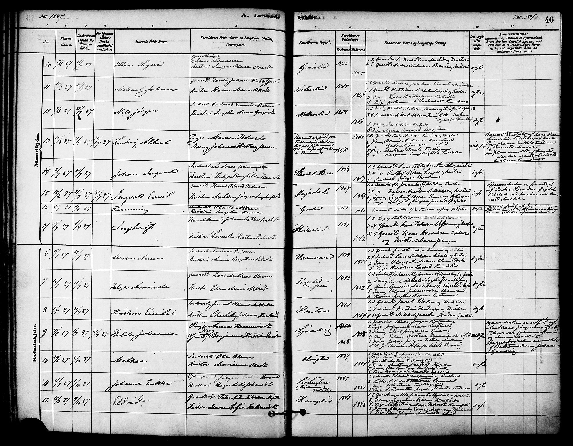 Ministerialprotokoller, klokkerbøker og fødselsregistre - Nordland, AV/SAT-A-1459/823/L0325: Parish register (official) no. 823A02, 1878-1898, p. 46