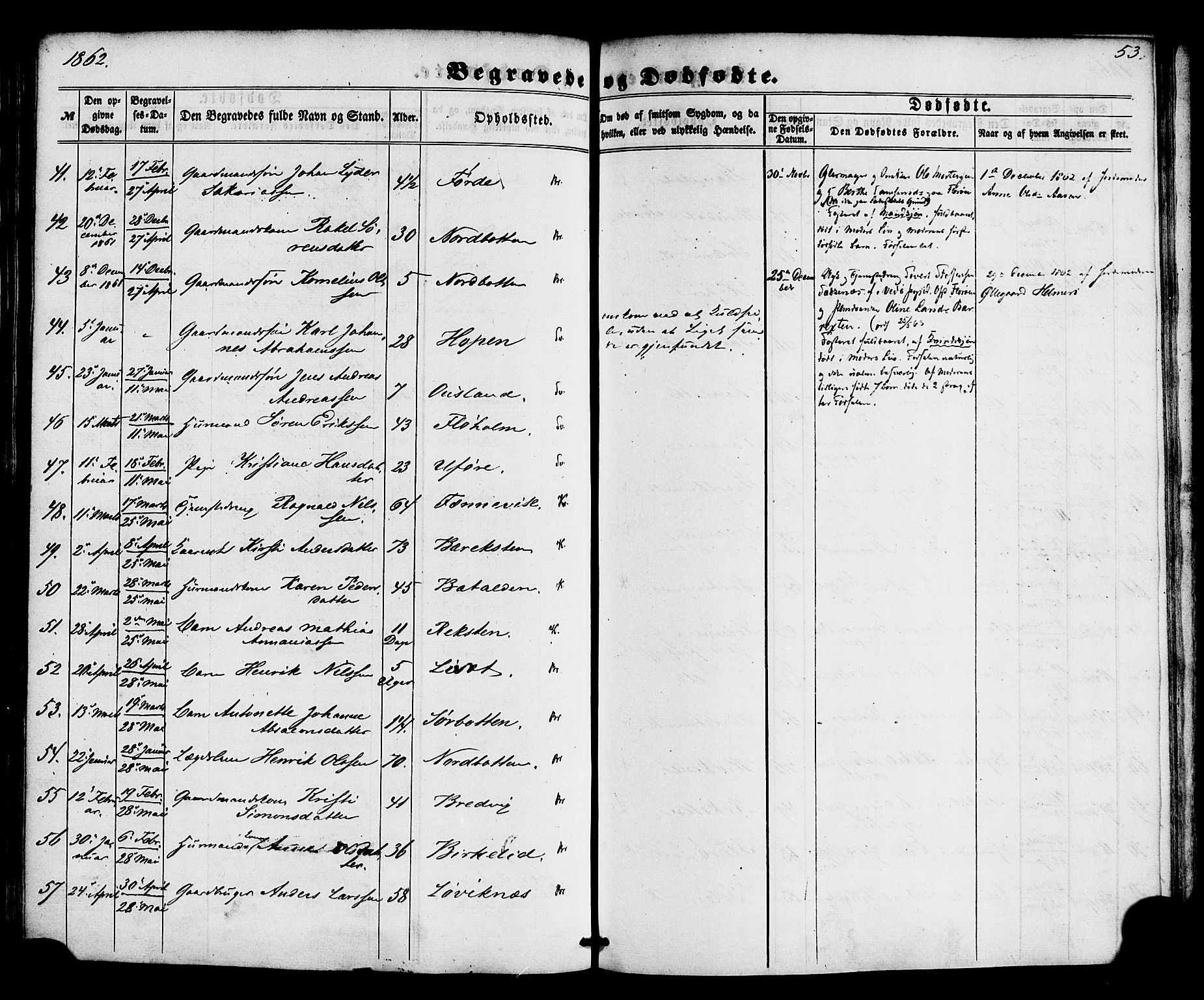 Kinn sokneprestembete, AV/SAB-A-80801/H/Haa/Haaa/L0012: Parish register (official) no. A 12, 1855-1869, p. 53