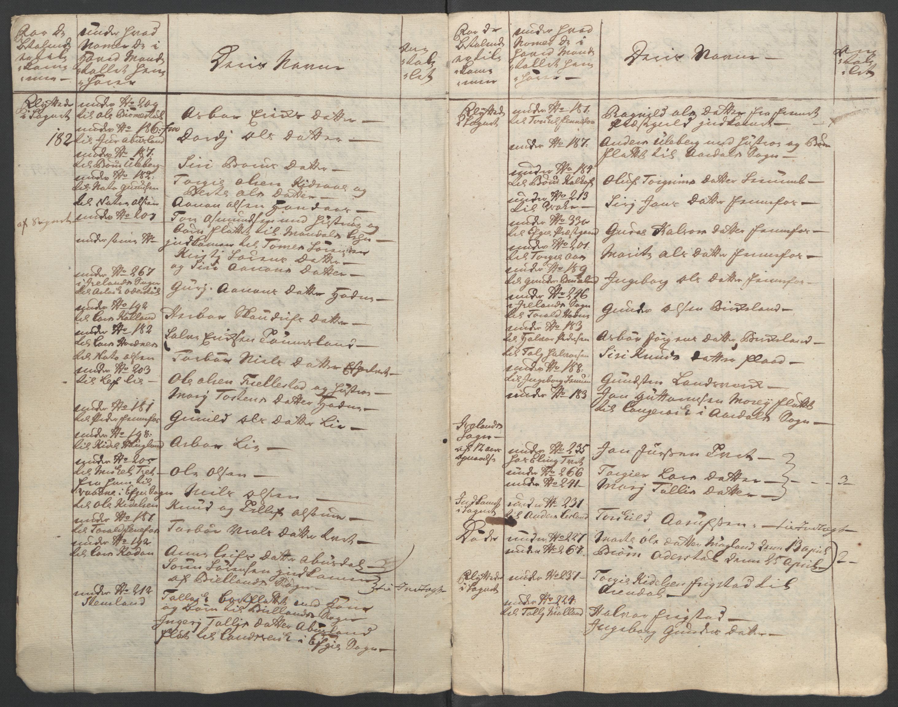 Rentekammeret inntil 1814, Reviderte regnskaper, Fogderegnskap, AV/RA-EA-4092/R40/L2517: Ekstraskatten Råbyggelag, 1762-1763, p. 377