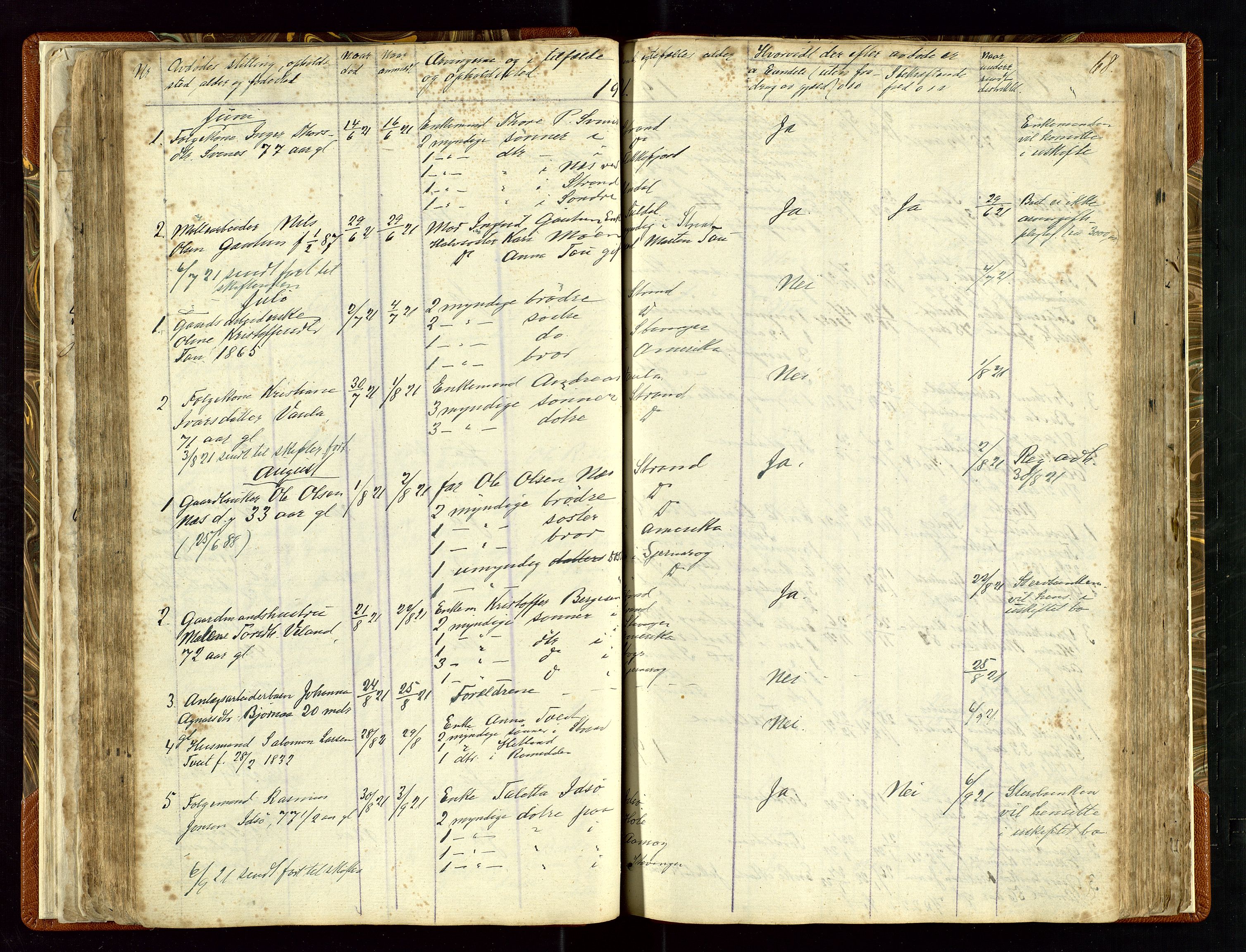 Strand og Forsand lensmannskontor, AV/SAST-A-100451/Gga/L0002: Dødsfallsprotokoll, 1886-1932, p. 68