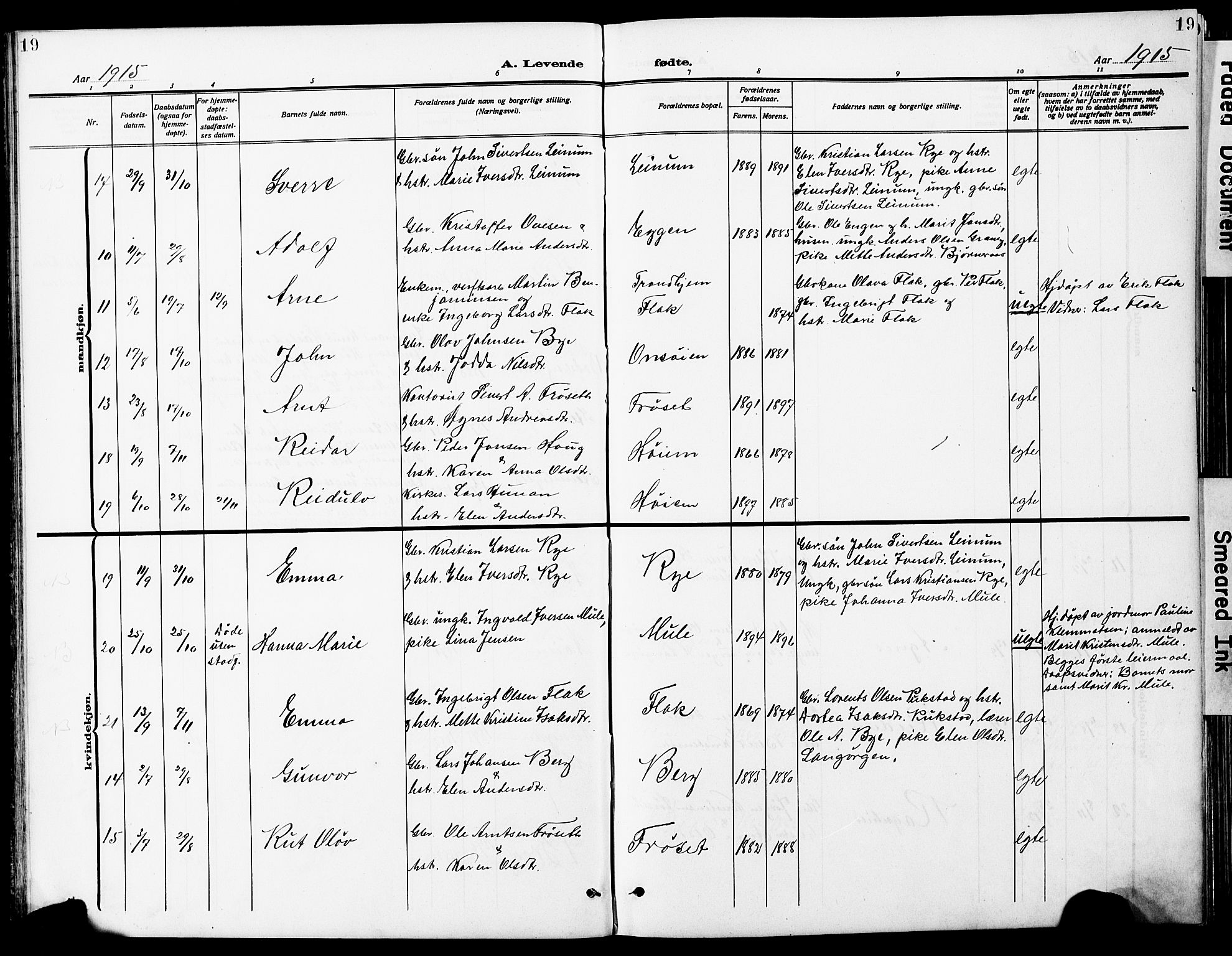 Ministerialprotokoller, klokkerbøker og fødselsregistre - Sør-Trøndelag, AV/SAT-A-1456/612/L0388: Parish register (copy) no. 612C04, 1909-1929, p. 19