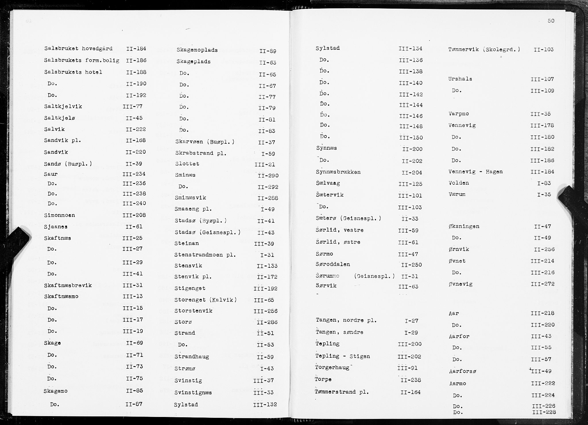 SAT, 1875 census for 1752P Kolvereid, 1875, p. 50