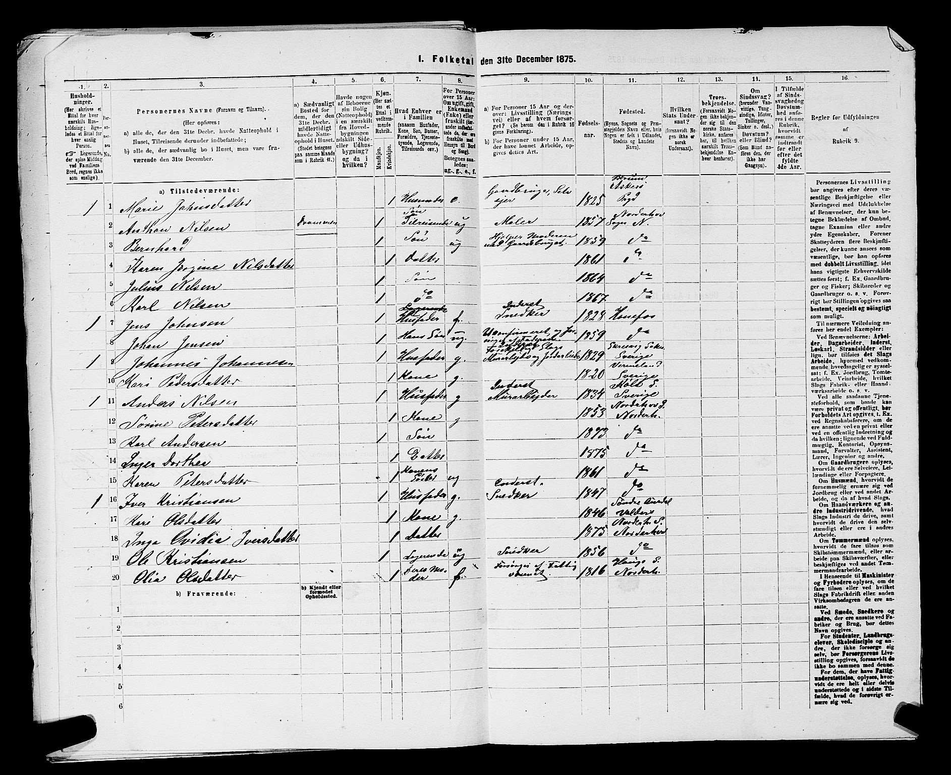 SAKO, 1875 census for 0613L Norderhov/Norderhov, Haug og Lunder, 1875, p. 1224