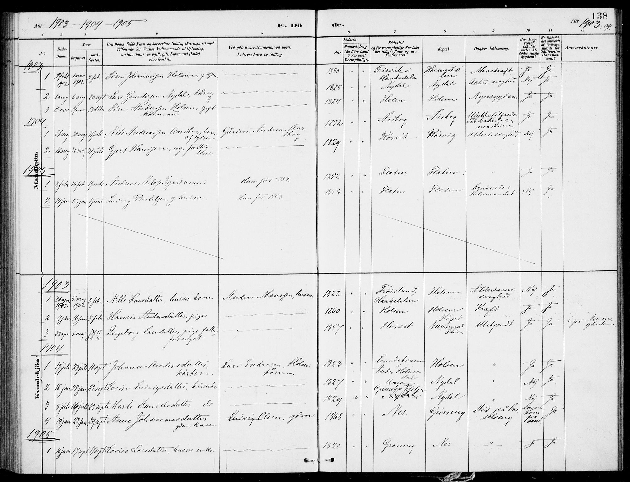 Førde sokneprestembete, AV/SAB-A-79901/H/Haa/Haac/L0001: Parish register (official) no. C  1, 1881-1920, p. 138