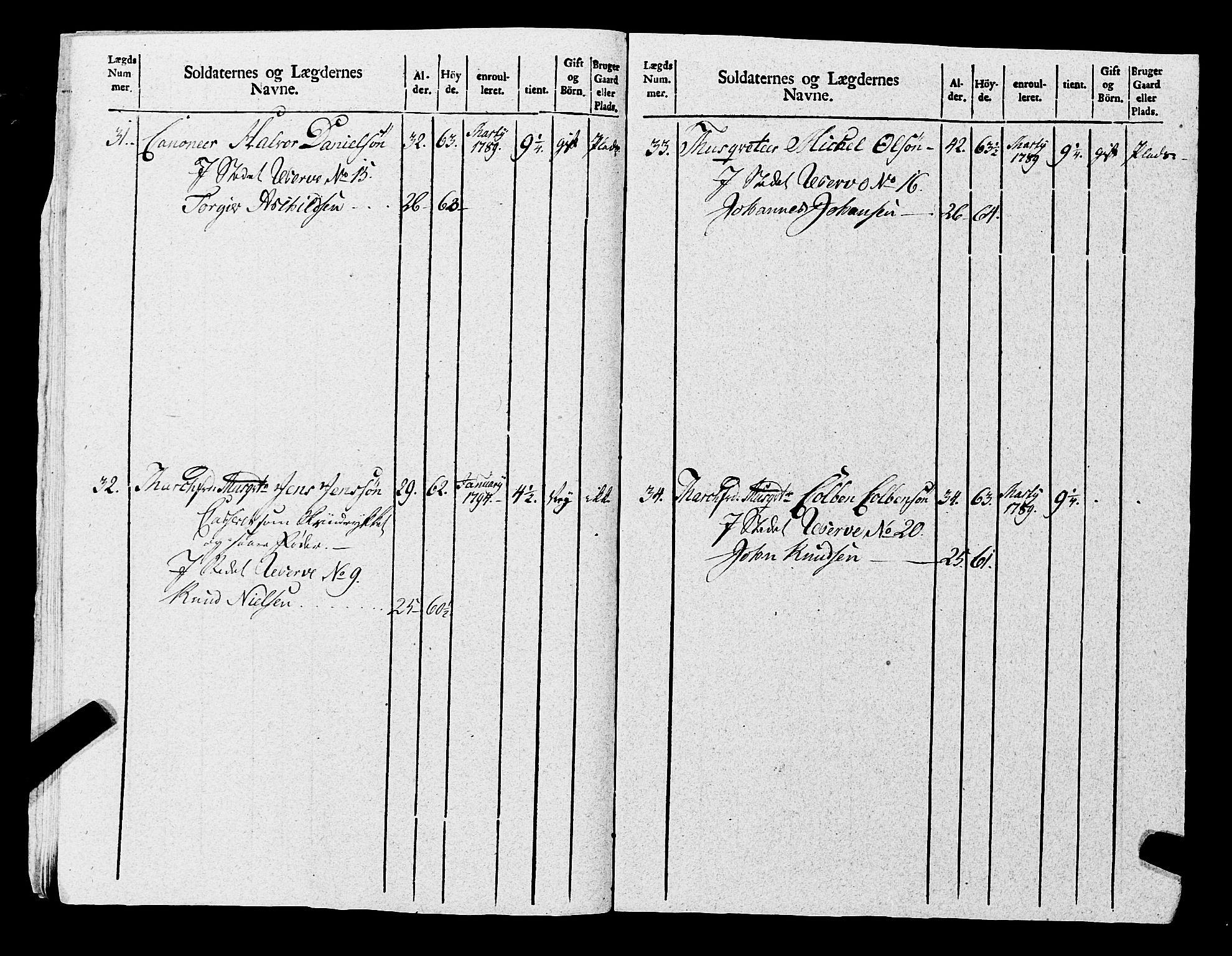 Fylkesmannen i Rogaland, AV/SAST-A-101928/99/3/325/325CA, 1655-1832, p. 8516