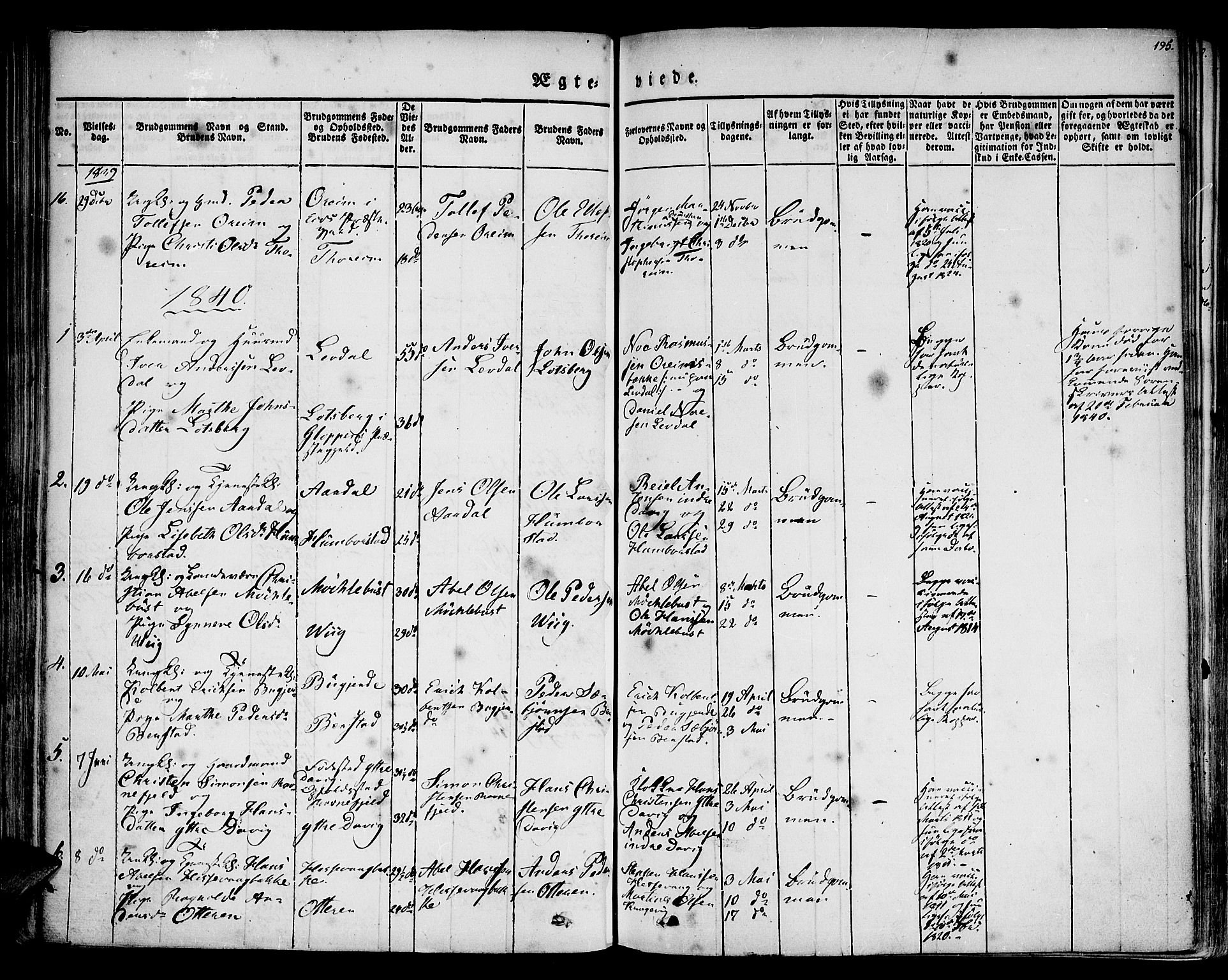 Davik sokneprestembete, SAB/A-79701/H/Haa/Haaa/L0004: Parish register (official) no. A 4, 1830-1849, p. 195