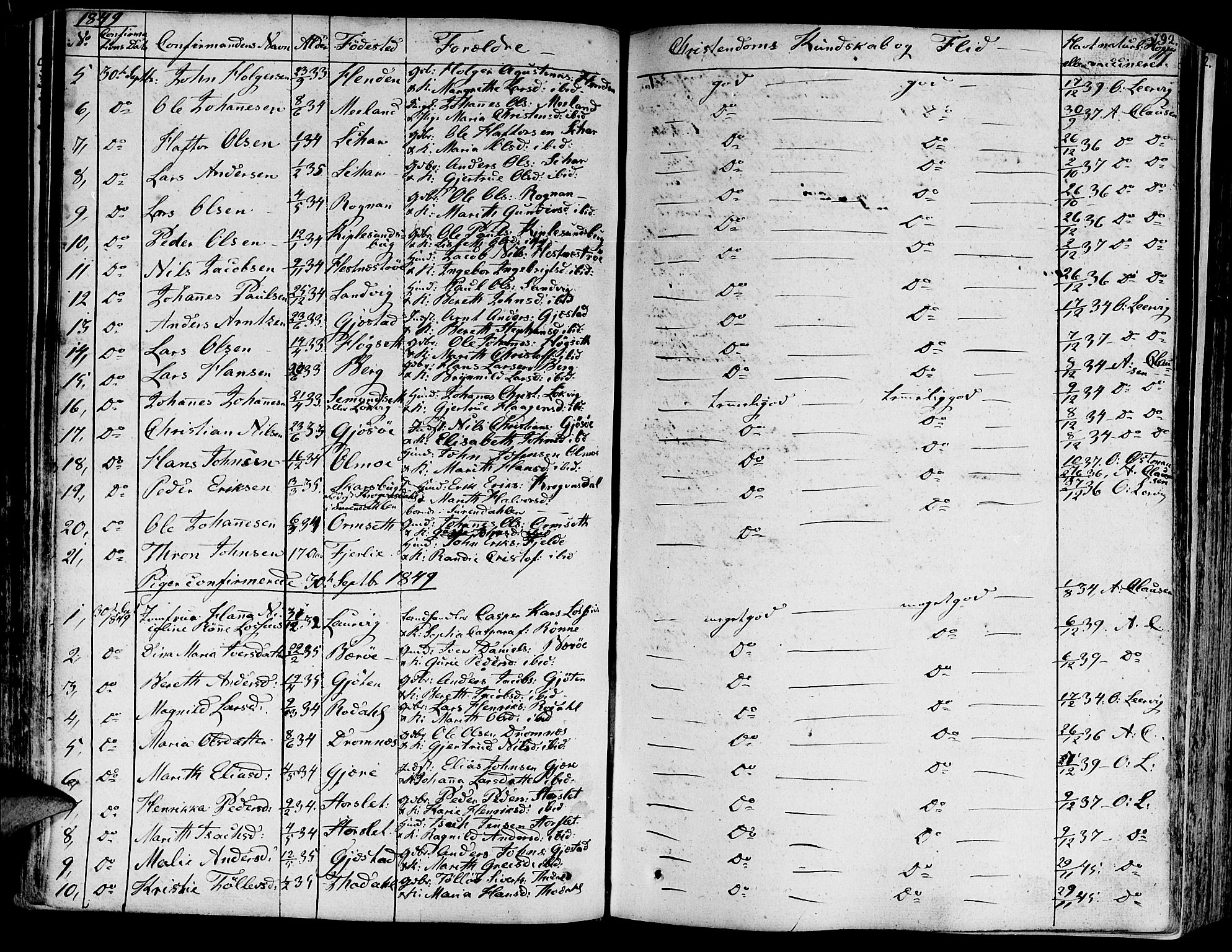 Ministerialprotokoller, klokkerbøker og fødselsregistre - Møre og Romsdal, AV/SAT-A-1454/578/L0904: Parish register (official) no. 578A03, 1836-1858, p. 192