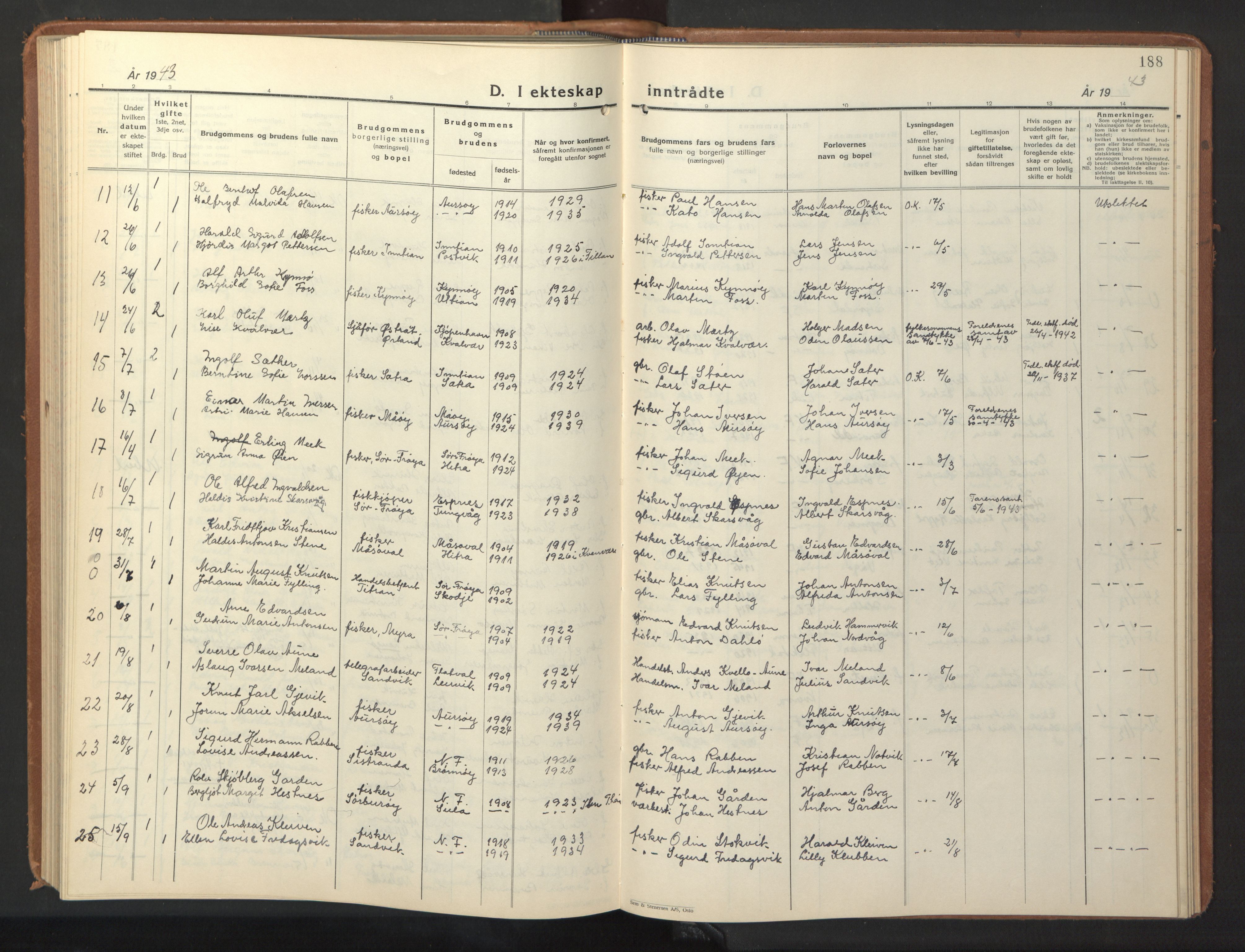 Ministerialprotokoller, klokkerbøker og fødselsregistre - Sør-Trøndelag, SAT/A-1456/640/L0590: Parish register (copy) no. 640C07, 1935-1948, p. 188